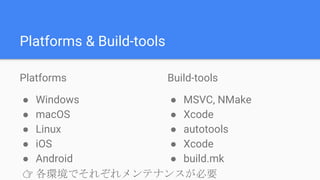 Platforms & Build-tools
Platforms
● Windows
● macOS
● Linux
● iOS
● Android
Build-tools
● MSVC, NMake
● Xcode
● autotools
● Xcode
● build.mk
👉 各環境でそれぞれメンテナンスが必要
 