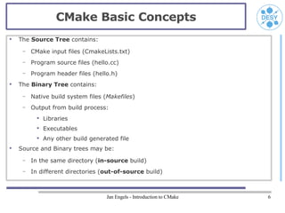 CMake_Tutorial.pdf