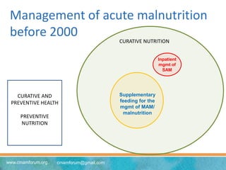 www.cmamforum.org cmamforum@gmail.com 2
Supplementary
feeding for the
mgmt of MAM/
malnutrition
Inpatient
mgmt of
SAM
Management of acute malnutrition
before 2000
CURATIVE AND
PREVENTIVE HEALTH
PREVENTIVE
NUTRITION
CURATIVE NUTRITION
 
