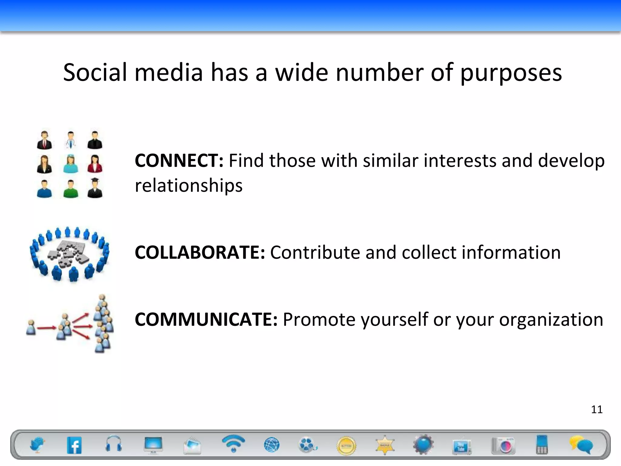 Social media has a wide number of purposes


      CONNECT: Find those with similar interests and develop
      relationships


      COLLABORATE: Contribute and collect information


      COMMUNICATE: Promote yourself or your organization



                                                          11
 