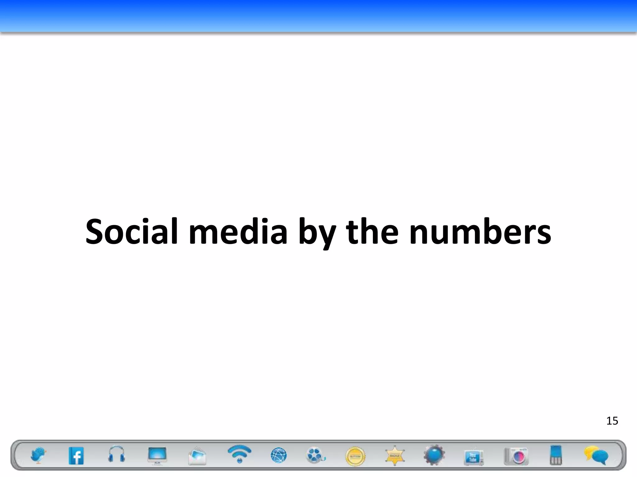 Social media by the numbers



                              15
 