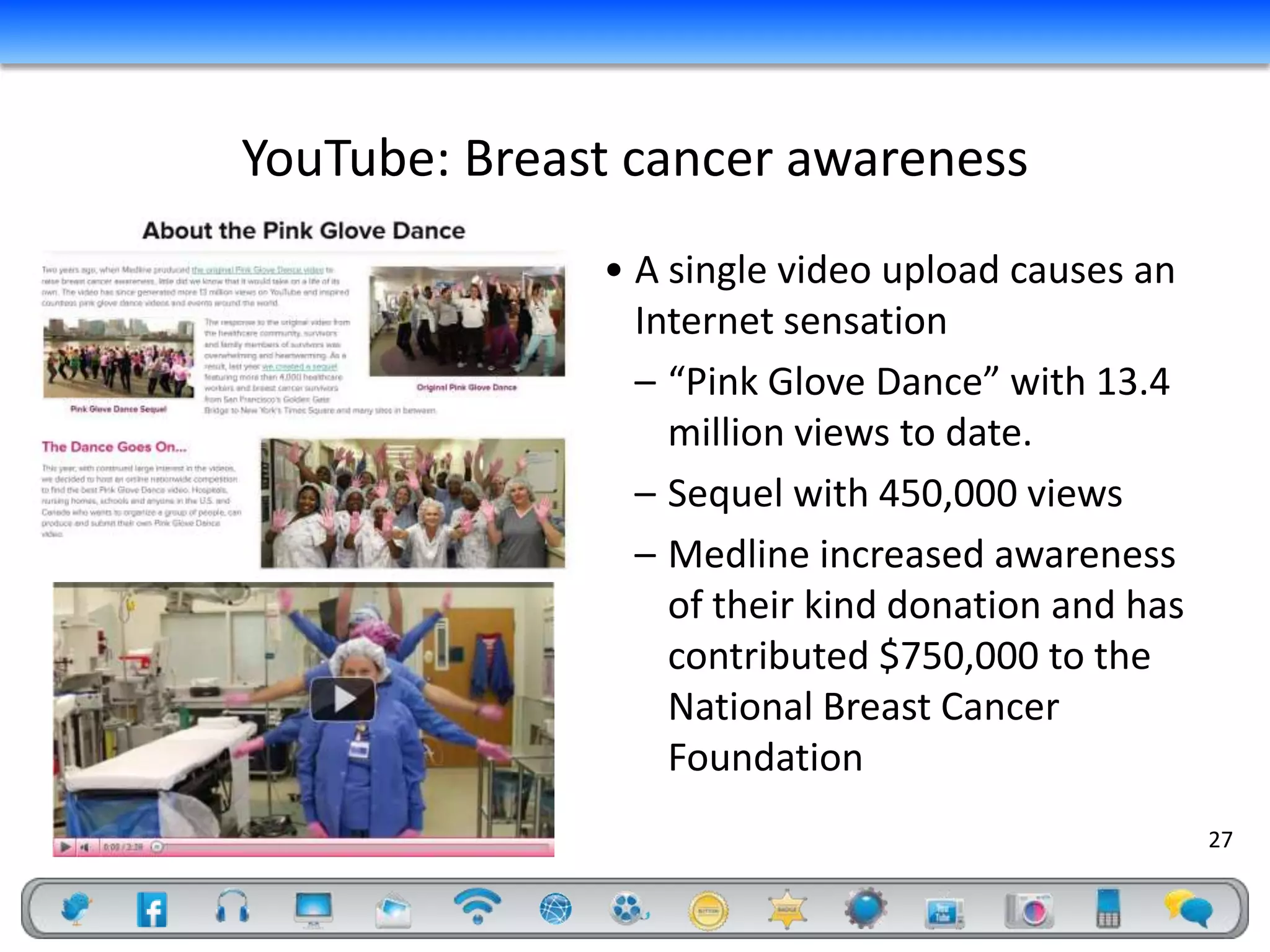 YouTube: Breast cancer awareness
              • A single video upload causes an
                Internet sensation
                – “Pink Glove Dance” with 13.4
                  million views to date.
                – Sequel with 450,000 views
                – Medline increased awareness
                  of their kind donation and has
                  contributed $750,000 to the
                  National Breast Cancer
                  Foundation
                                                   27
 