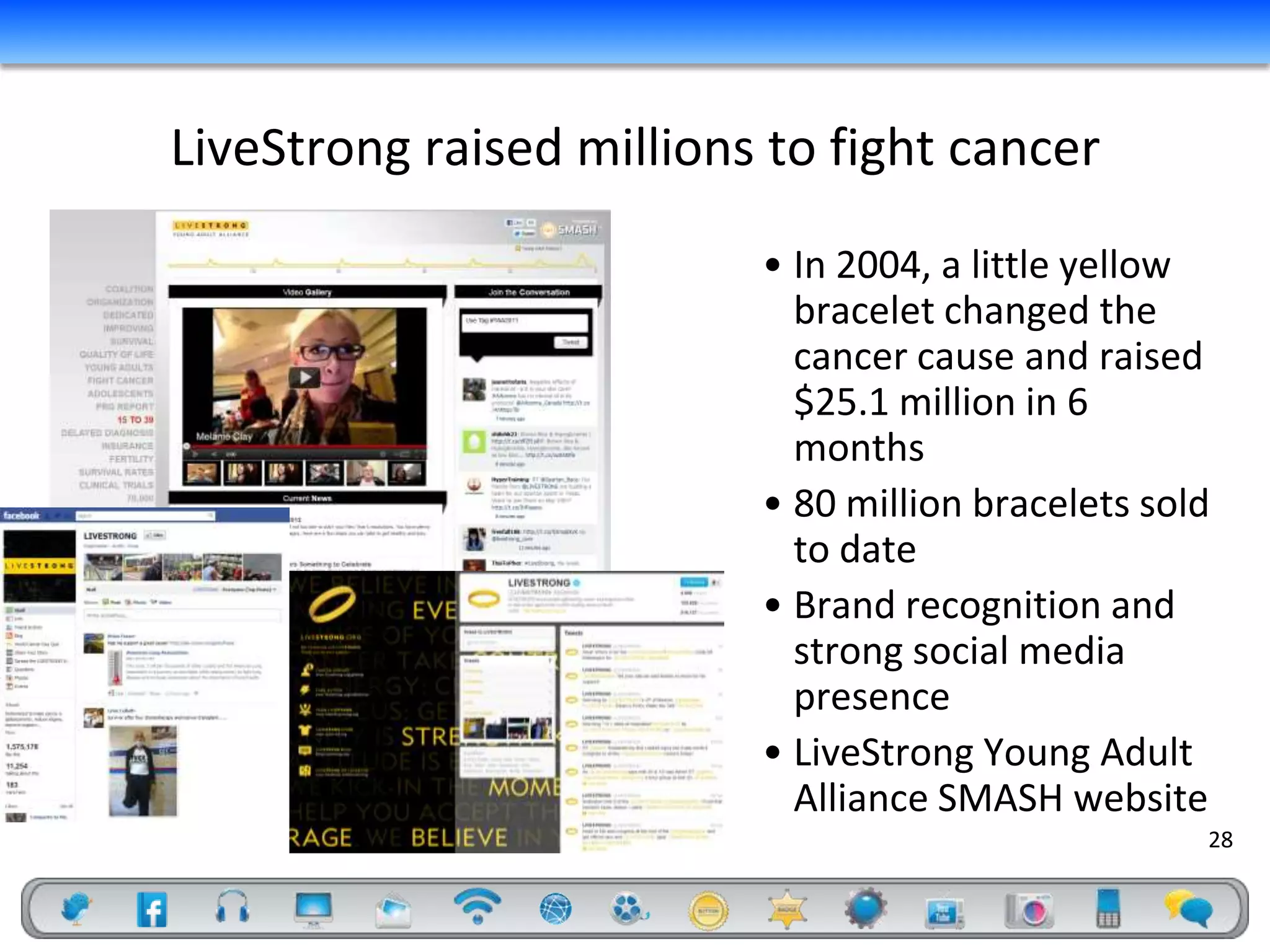LiveStrong raised millions to fight cancer
                          • In 2004, a little yellow
                            bracelet changed the
                            cancer cause and raised
                            $25.1 million in 6
                            months
                          • 80 million bracelets sold
                            to date
                          • Brand recognition and
                            strong social media
                            presence
                          • LiveStrong Young Adult
                            Alliance SMASH website
                                                    28
 