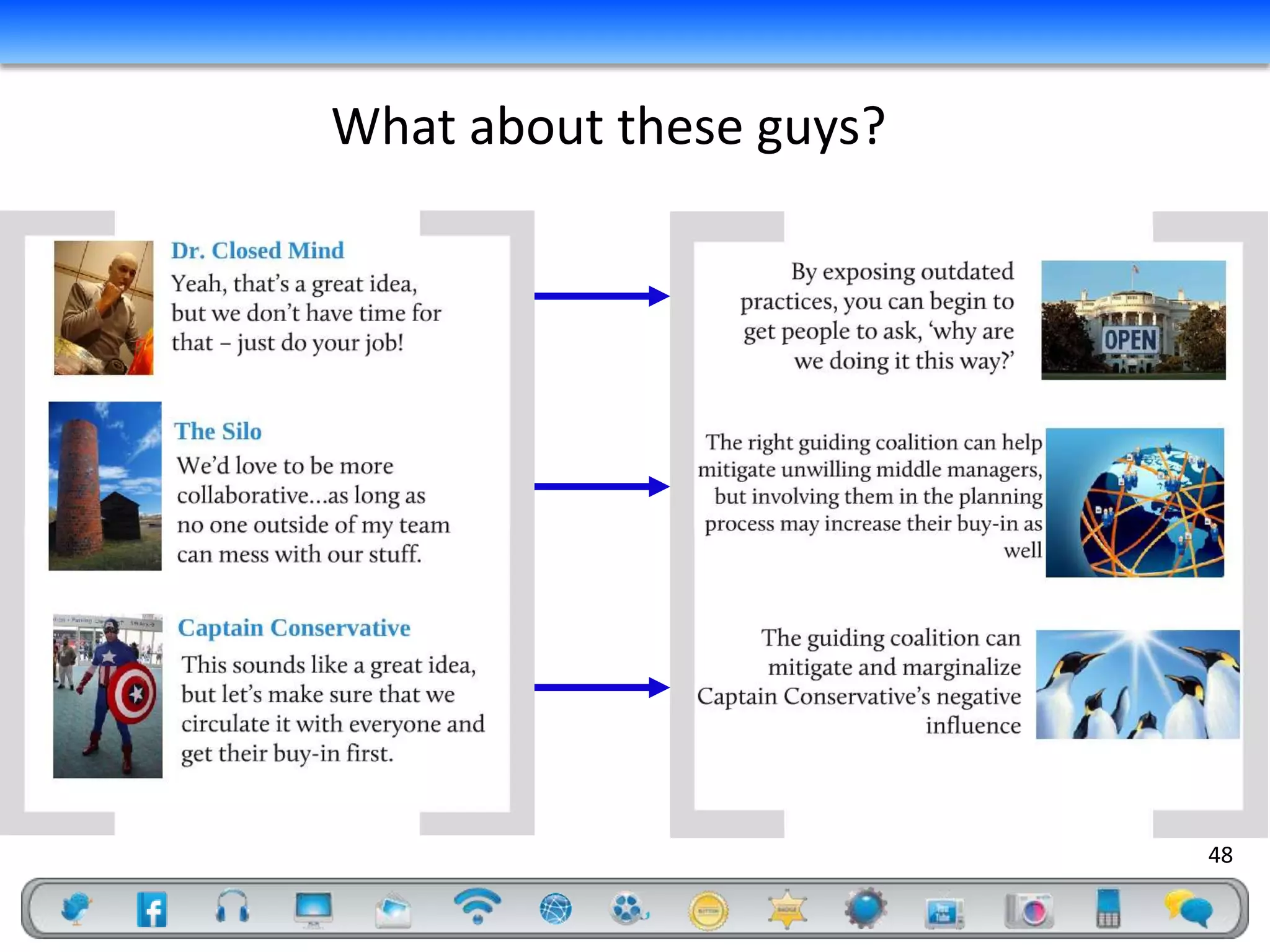 What about these guys?




                         48
 