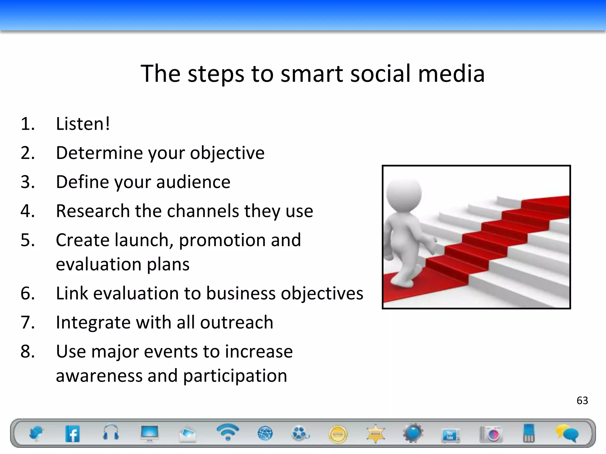 The steps to smart social media
1. Listen!
2. Determine your objective
3. Define your audience
4. Research the channels they use
5. Create launch, promotion and
   evaluation plans
6. Link evaluation to business objectives
7. Integrate with all outreach
8. Use major events to increase
   awareness and participation
                                                63
 