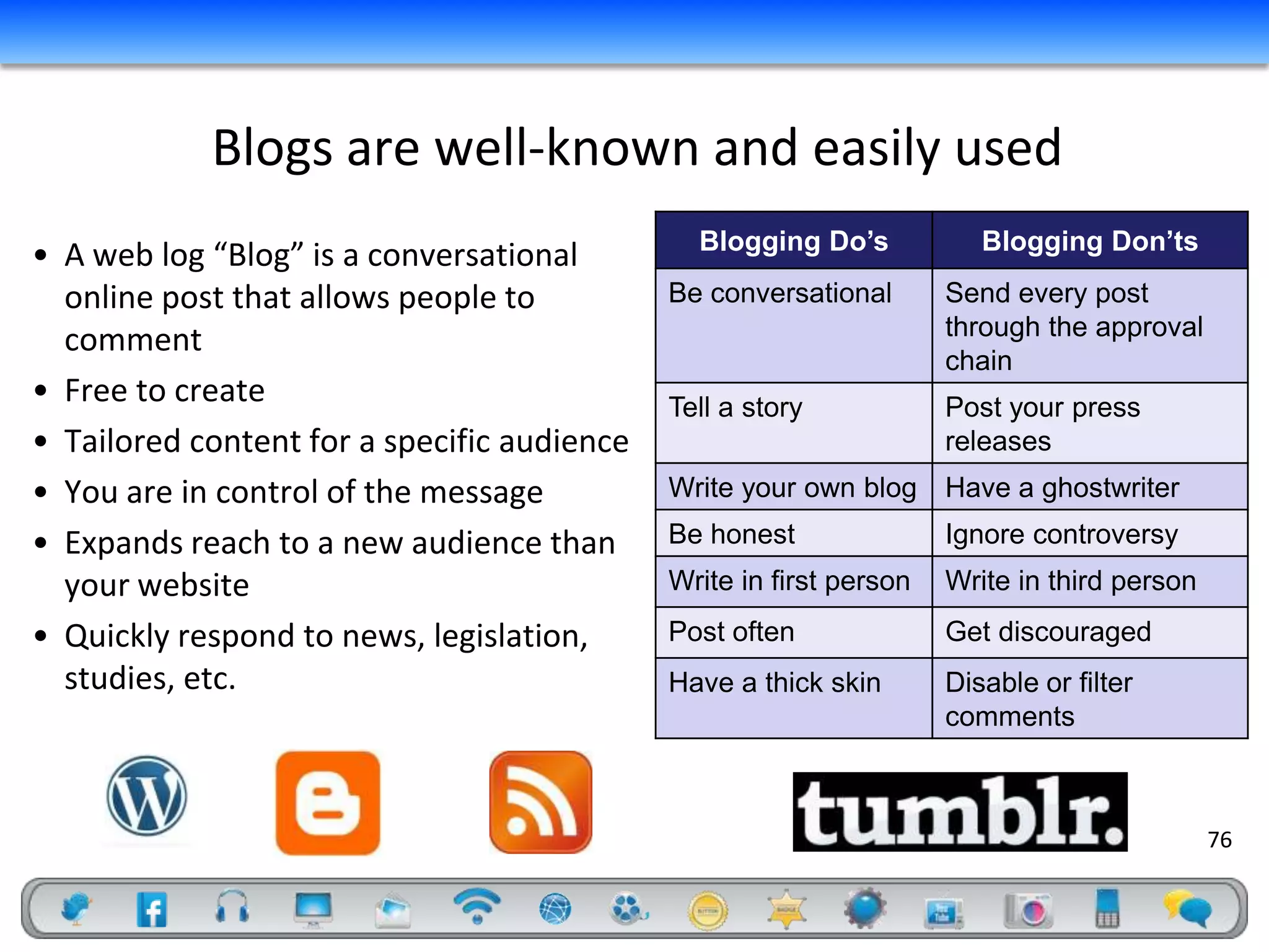 Blogs are well-known and easily used
                                               Blogging Do’s            Blogging Don’ts
• A web log “Blog” is a conversational
  online post that allows people to          Be conversational       Send every post
                                                                     through the approval
  comment
                                                                     chain
• Free to create                             Tell a story            Post your press
• Tailored content for a specific audience                           releases
• You are in control of the message          Write your own blog Have a ghostwriter

• Expands reach to a new audience than       Be honest               Ignore controversy
  your website                               Write in first person   Write in third person

• Quickly respond to news, legislation,      Post often              Get discouraged
  studies, etc.                              Have a thick skin       Disable or filter
                                                                     comments



                                                                                             76
 