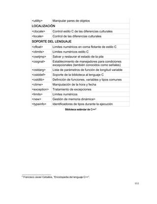 <utility>         Manipular pares de objetos
           LOCALIZACIÓN
           <clocale>         Control estilo C de las diferencias culturales
           <locale>          Control de las diferencias culturales
           SOPORTE DEL LENGUAJE
           <cfloat>          Limites numéricos en coma flotante de estilo C
           <climits>         Limites numéricos estilo C
           <csetjmp>         Salvar y restaurar el estado de la pila
           <csignal>         Establecimiento de manejadores para condiciones
                             excepcionales (también conocidos como señales)
           <cstdarg>         Lista de parámetros de función de longitud variable
           <cstddef>         Soporte de la biblioteca al lenguaje C
           <cstdlib>         Definición de funciones, variables y tipos comunes
           <ctime>           Manipulación de la hora y fecha
           <exception>       Tratamiento de excepciones
           <limits>          Limites numéricos
           <new>             Gestión de memoria dinámica>
           <typeinfo>        Identificadores de tipos durante la ejecución
                                         Biblioteca estándar de C++5




5
    Francisco Javier Ceballos, “Enciclopedia del lenguaje C++”.

                                                                                   111
 