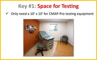 We've Covered:
Finding #1: How the CMAP-Pro Improves
Patient Outcomes
Finding #2: How your practice can increase
profits...