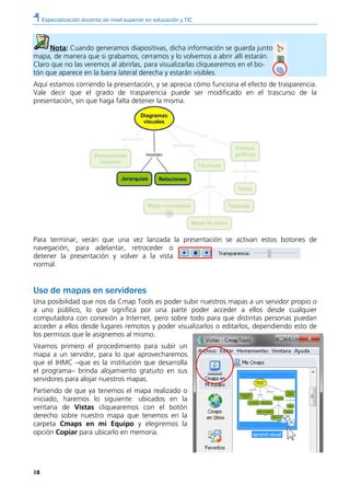 Especialización docente de nivel superior en educación y TIC
10
Nota: Cuando generamos diapositivas, dicha información se guarda junto al
mapa, de manera que si grabamos, cerramos y lo volvemos a abrir allí estarán.
Claro que no las veremos al abrirlas, para visualizarlas cliquearemos en el bo-
tón que aparece en la barra lateral derecha y estarán visibles.
Aquí estamos corriendo la presentación, y se aprecia cómo funciona el efecto de trasparencia.
Vale decir que el grado de trasparencia puede ser modificado en el trascurso de la
presentación, sin que haga falta detener la misma.
Para terminar, verán que una vez lanzada la presentación se activan estos botones de
navegación, para adelantar, retroceder o
detener la presentación y volver a la vista
normal.
Uso de mapas en servidores
Una posibilidad que nos da Cmap Tools es poder subir nuestros mapas a un servidor propio o
a uno público, lo que significa por una parte poder acceder a ellos desde cualquier
computadora con conexión a Internet, pero sobre todo para que distintas personas puedan
acceder a ellos desde lugares remotos y poder visualizarlos o editarlos, dependiendo esto de
los permisos que le asignemos al mismo.
Veamos primero el procedimiento para subir un
mapa a un servidor, para lo que aprovecharemos
que el IHMC –que es la institución que desarrolla
el programa– brinda alojamiento gratuito en sus
servidores para alojar nuestros mapas.
Partiendo de que ya tenemos el mapa realizado o
iniciado, haremos lo siguiente: ubicados en la
ventana de Vistas cliquearemos con el botón
derecho sobre nuestro mapa que tenemos en la
carpeta Cmaps en mi Equipo y elegiremos la
opción Copiar para ubicarlo en memoria.
 