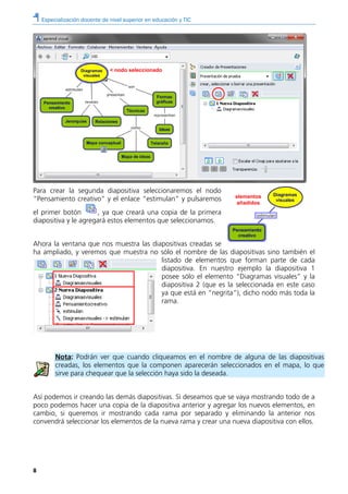 Especialización docente de nivel superior en educación y TIC
8
Para crear la segunda diapositiva seleccionaremos el nodo
“Pensamiento creativo” y el enlace “estimulan” y pulsaremos
el primer botón , ya que creará una copia de la primera
diapositiva y le agregará estos elementos que seleccionamos.
Ahora la ventana que nos muestra las diapositivas creadas se
ha ampliado, y veremos que muestra no sólo el nombre de las diapositivas sino también el
listado de elementos que forman parte de cada
diapositiva. En nuestro ejemplo la diapositiva 1
posee sólo el elemento “Diagramas visuales” y la
diapositiva 2 (que es la seleccionada en este caso
ya que está en “negrita”), dicho nodo más toda la
rama.
Nota: Podrán ver que cuando cliqueamos en el nombre de alguna de las diapositivas
creadas, los elementos que la componen aparecerán seleccionados en el mapa, lo que
sirve para chequear que la selección haya sido la deseada.
Así podemos ir creando las demás diapositivas. Si deseamos que se vaya mostrando todo de a
poco podemos hacer una copia de la diapositiva anterior y agregar los nuevos elementos, en
cambio, si queremos ir mostrando cada rama por separado y eliminando la anterior nos
convendrá seleccionar los elementos de la nueva rama y crear una nueva diapositiva con ellos.
< nodo seleccionado
elementos
añadidos
 
