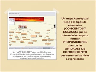 CMAP | PPT