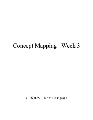 Concept Mapping Week 3




    s1160169 Taichi Hasegawa
 