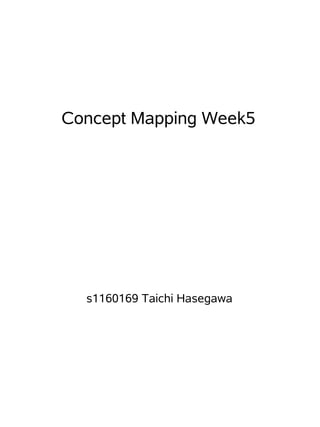 Concept Mapping Week5




  s1160169 Taichi Hasegawa
 