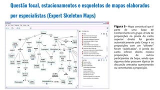 Questão focal, estacionamentos e esqueletos de mapas elaborados
por especialistas (Expert Skeleton Maps)
Figura 9 - Mapa c...