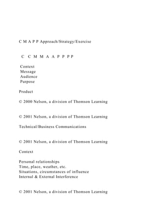 C M A P P Approach/Strategy/Exercise
C C M M A A P P P P
Context
Message
Audience
Purpose
Product
© 2000 Nelson, a division of Thomson Learning
© 2001 Nelson, a division of Thomson Learning
Technical/Business Communications
© 2001 Nelson, a division of Thomson Learning
Context
Personal relationships
Time, place, weather, etc.
Situations, circumstances of influence
Internal & External Interference
© 2001 Nelson, a division of Thomson Learning
 