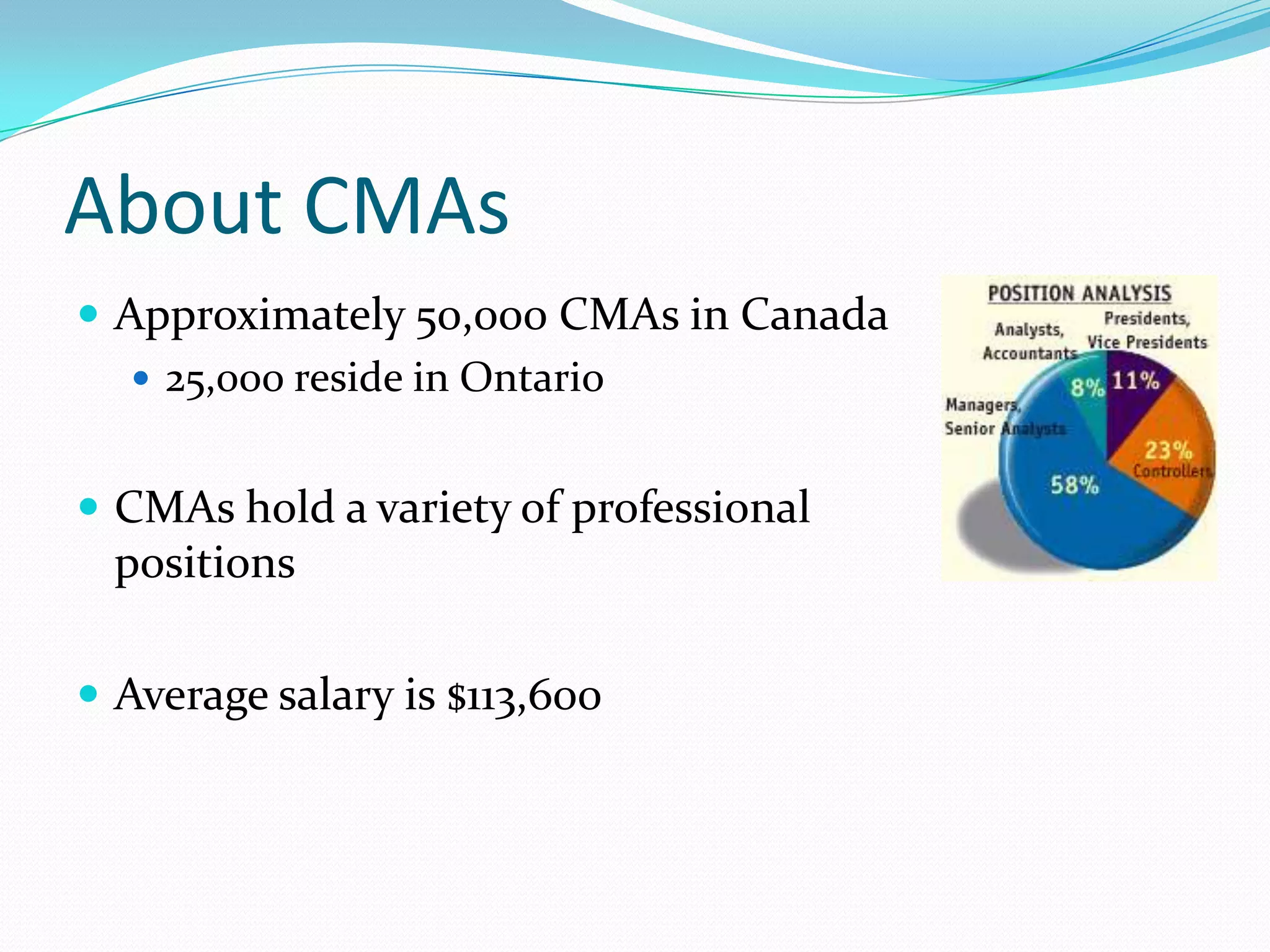 About CMAsApproximately 50,000 CMAs in Canada25,000 reside in OntarioCMAs hold a variety of professional positionsAverage salary is $113,600