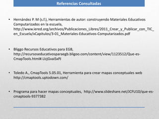 • Hernández P. M (s.f.), Herramientas de autor: construyendo Materiales Educativos
Computarizados en la escuela,
http://www.iered.org/archivos/Publicaciones_Libres/2011_Crear_y_Publicar_con_TIC_
en_Escuela/xCapitulos/3-01_Materiales-Educativos-Computarizados.pdf
• Bliggo Recursos Educativos para EGB,
http://recursoseducativosparaegb.bligoo.com/content/view/1123512/Que-es-
CmapTools.html#.UzjGvaiSxPJ
• Programa para hacer mapas conceptuales, http://www.slideshare.net/JCFU10/que-es-
cmaptools-9377382
• Toledo A., CmapTools 5.05.01, Herramienta para crear mapas conceptuales web
http://cmaptools.uptodown.com/
Referencias Consultadas
 