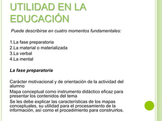 UTILIDAD EN LA
EDUCACIÓN
Puede describirse en cuatro momentos fundamentales:
1.La fase preparatoria
2.La material o materializada
3.La verbal
4.La mental
La fase preparatoria
Carácter motivacional y de orientación de la actividad del
alumno
Mapa conceptual como instrumento didáctico eficaz para
presentar los contenidos del tema
Se les debe explicar las características de los mapas
conceptuales, su utilidad para el procesamiento de la
información, así como el procedimiento para construirlos.
 