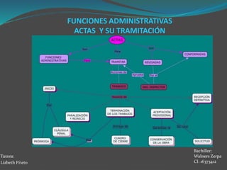 Tutora:
Lizbeth Prieto
Bachiller:
Walners Zerpa
CI: 16373412
FUNCIONES ADMINISTRATIVAS
ACTAS Y SU TRAMITACIÓN
 