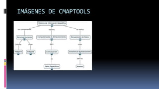 Cmaptools