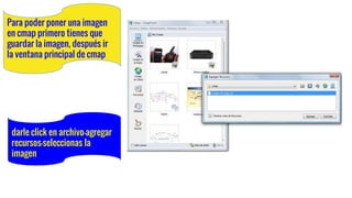 Para poder poner una imagen
en cmap primero tienes que
guardar la imagen, después ir
la ventana principal de cmap
darle click en archivo-agregar
recursos-seleccionas la
imagen
 