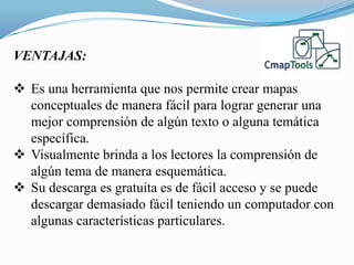 VENTAJAS:
 Es una herramienta que nos permite crear mapas
conceptuales de manera fácil para lograr generar una
mejor comprensión de algún texto o alguna temática
específica.
 Visualmente brinda a los lectores la comprensión de
algún tema de manera esquemática.
 Su descarga es gratuita es de fácil acceso y se puede
descargar demasiado fácil teniendo un computador con
algunas características particulares.

 