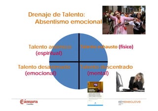 Drenaje de Talento:
        j
     Absentismo emocional



   Talento anómico   Talento exhausto (físico)
      ( p
      ...
