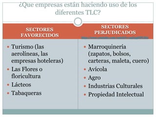 ¿Que empresas están haciendo uso de los
               diferentes TLC?

                                  SECTORES
       SECTORES
                                PERJUDICADOS
     FAVORECIDOS        http://www.youtube.com/watch?v=s4G3gMPLKl0


 Turismo (las            Marroquinería
  aerolíneas, las            (zapatos, bolsos,
  empresas hoteleras)        carteras, maleta, cuero)
 Las Flores o              Avícola
  floricultura              Agro
 Lácteos                   Industrias Culturales
 Tabaqueras                Propiedad Intelectual
 