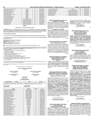 26                                                                                   Diário Oficial do Estado de Pernambuco - Poder Executivo                                                                                      Recife, 19 de julho de 2011
  Déborah Eline de Santana Mesquita                                   Arquivista                  7º            085.586.434-66              Lício Manoel dos Santos Neto                                                 Vigilante                20º           039.625.334-27
  Ricardo Alexandre da Silva                                           Vigilante                 12º            896.942.014-20              Paulo Henrique dos Santos                                          Auxiliar de Serviços Gerais        15º           078.431.134-01
  Lourival Uchoa Cavalcanti Júnior                                     Vigilante                 13º            035.179.554-50              José Genivaldo de Farias                                           Auxiliar de Serviços Gerais        16º           196.619.244-49
  Robson Damasceno de Brito                                            Vigilante                 14º            041.517.174-12              Alexsandra Costa e Silva                                           Auxiliar de Serviços Gerais        17º           020.428.294-20
  Wilson Moreira da Silva                                              Vigilante                 15º            034.896.584-26              Sérgio Batista da Silva                                            Auxiliar de Serviços Gerais        18º           741.646.274-68
  Antônio Adauto Pereira de Alencar                                    Vigilante                 16º            024.839.244-17              Edson da Silva Sousa                                               Auxiliar de Serviços Gerais        19º           030.567.304-14
  Charles Pereira Bunol                                                Vigilante                 17º            039.304.264-20              Marcos Bastos Lins                                                 Auxiliar de Serviços Gerais        20º           078.502.224-40
  Marcony César Barreto da Silva                                       Vigilante                 18º            041.290.694-54                                                                                                                                                    (F)
  Arnaldo Dias Barbosa Júnior                                          Vigilante                 19º            025.384.184-45
  Lício Manoel dos Santos Neto                                         Vigilante                 20º            039.625.334-27
  Paulo Henrique dos Santos                                  Auxiliar de Serviços Gerais         15º            078.431.134-01
  José Genivaldo de Farias                                   Auxiliar de Serviços Gerais         16º            196.619.244-49                PREFEITURA MUNICIPAL DE IPUBI - PE.                                 no 1047, BANCO REAL/ABN AMRO Arrecadação, ou ainda,
  Alexsandra Costa e Silva                                   Auxiliar de Serviços Gerais         17º            020.428.294-20                           P. L. Nº 049/2011 – T. P. Nº 025/2011                    gratuitamente mediante o fornecimento de CD, Pen Drive ou
  Sérgio Batista da Silva                                    Auxiliar de Serviços Gerais         18º            741.646.274-68            Objeto: Execução das Obras e Serviços de Engenharia relativa            por E-mail. Maiores informações na sede da UPL, sita à Avenida
  Edson da Silva Sousa                                       Auxiliar de Serviços Gerais         19º            030.567.304-14            à Recuperação de Estradas Vicinais do Sítio Gameleira, na zona          Santos Dumont, nº 177, Varadouro, Olinda/PE, de segunda à
                                                                                                                                          rural do município, de conformidade com Projetos e Planilhas            sextafeira das 8:00 às 14:00 horas.
  Marcos Bastos Lins                                         Auxiliar de Serviços Gerais         20º            078.502.224-40
                                                                                                                                          Orçamentárias, que fazem parte integrante do Edital, como                                  Olinda, 15 de julho de 2011
                                                              EDITAL                                                                      se transcritos aqui fossem, em atendimento ao Convênio nº                                      FILIPE LIMA SILVA
                                                                                                                                          011/2011- Secretaria de Agricultura e Reforma Agrária-SARA-                              Presidente da COPAL/OUTROS
                                     EDITAL Nº 02/2011 - Concurso Público/2008 - Ipojuca/PE                                               Instituto Agronômico de Pernambuco-IPA. Abertura: 08/08/2011                                                                       (F)
                                                                                                                                          às 08:00 horas.
O PRESIDENTE da Câmara de Vereadores do Município de Ipojuca-PE, no uso de suas atribuições e com fundamento em seu Regimento                            P. L. Nº 050/2011 – T. P. Nº 026/2011
Interno e na Lei Orgânica Municipal, CONVOCA os candidatos nomeados pela Portaria nº 010, de 18 de julho de 2011, constantes              Objeto: Aquisição de Material de Aviamento destinado a Secretaria
do Anexo Único deste Edital, devidamente aprovados no Concurso Público de Provas e Títulos para provimento de cargos pertencentes         de Ação Social, pelo período de 05 (cinco) meses, com entrega                 PREFEITURA MUNICIPAL DE OLINDA
ao Quadro Permanente de Pessoal da Câmara Municipal do Ipojuca-PE, para submissão ao Exame Médico Admissional.                            de forma parcelada, no exercício de 2011, de conformidade com                           SEFAD - UPL - COPAL/OUTROS
                                                                                                                                          as especiﬁcações e quantitativos constantes dos anexos I, II e III                  Resultado de Julgamento da Habilitação
1. DA PERÍCIA MÉDICA E DA POSSE.                                                                                                          do edital. - Abertura: 08/08/2011 às 10:00h. Local de Abertura:                      PROCESSO LICITATÓRIO Nº 049/2011
                                                                                                                                                                                                                                                         O
                                                                                                                                          Sala da CPL, na sede da Prefeitura Municipal. Pça. Agamenon                           TOMADA DE PREÇOS N 008/2011
1.1. A perícia médica será realizada na sede da Câmara Municipal do Ipojuca, na data e horário especiﬁcado no Anexo Único deste Edital.   Magalhães, s/n, Ipubi-PE. Edital à disposição na sala da CPL.           A Comissão Permanente para Assuntos de Licitação decide
                                                                                                                                          Informações (087)3881-1156, das 08:00 às 13:00 horas. Ipubi, 18         inabilitar a empresa GRÁFICA E EDITORA PLANALTO LTDA,
1.2. Os candidatos deverão apresentar-se na data e horário especiﬁcado no Anexo Único deste Edital, munidos da Carteira de Identidade     de julho de 2011. Wilson Alves da Silva - Presidente CPL.               bem como HABILITAR as empresas MALHARIA ATLÂNTICO
e dos seguintes exames:                                                                                                                                                                            (29668)        LTDA-ME, COMERCIAL MASTER LTDA, RECAMONDE
                                                                                                                                                                                                                  ARTEFATOS DE COURO LTDA, MJS INDÚSTRIA DE
Analista Legislativo – Hemograma, RX Tórax e VDRL;                                                                                                                                                                CONFECÇÕES LTDA EPP e COMÉRCIO CONFECÇÕES SANTA
Programador – Exame de Vista, ECG e Hemograma;                                                                                                                                                                    HELENA LTDA-ME para a próxima fase do certame. Em não
Arquivista – Hemograma e VDRL;                                                                                                                PREFEITURA MUNICIPAL DE LIMOEIRO                                    havendo interposição de recurso, ﬁca designado o dia 27/07/2011,
Vigilante – Exame de Vista, ECG e Hemograma;                                                                                                         EDITAL DE RETIFICAÇÃO Nº 001/2011 DO                         às 15:00 horas, para sessão de abertura dos envelopes contendo
Auxiliar de Serviços Gerais - Hemograma e VDRL.                                                                                                    EDITAL DE CONCURSO PÚBLICO Nº 001/2011                         as Propostas de Preços.
                                                                                                                                          O Prefeito Municipal de LIMOEIRO, no uso de suas prerrogativas                            Olinda, 18 de Julho de 2011.
OBS.: Candidatos com idade acima de 45 (quarenta e cinco) anos apresentar: PSA e Eletrocardiograma com laudo.                             legais faz saber que, RETIFICA o edital de Concurso Público                                    FILIPE LIMA SILVA
                                                                                                                                          nº 001/2011 de acordo com o descrito: 1) Altera o Anexo I,                               Presidente da COPAL/OUTROS
1.3. Os candidatos, listados no Anexo Único deste Edital, deverão comparecer na sede da Câmara Municipal do Ipojuca, situada à Rua        aumentando as vagas para o cargo de MOTORISTA – CNH “D/E”                                                                            (F)
Coronel João de Souza Leão s/nº, Ipojuca-PE, no dia 12 de agosto de 2011 (sexta-feira), às 09:00h, ocasião em que apresentarão o          para 10 vagas; 2) Acrescenta o conteúdo Programático para
original e uma cópia dos documentos abaixo relacionados:                                                                                  o cargo de ARQUITETO no Anexo VII. O Edital de Retiﬁcação
1. Carteira de Identidade;                                                                                                                contendo todas as informações encontra-se a disposição dos
2. Título de Eleitor e quitação com as responsabilidades eleitorais/10;                                                                   interessados no quadro de avisos da PREFEITURA MUNICIPAL                      PREFEITURA MUNICIPAL DE OLINDA
3. Cadastramento no CIC/CPF;                                                                                                              DE LIMOEIRO e no site www.acaplam.com.br. Limoeiro, 13 de                                 SEFAD - UPL - COPAL/SAEDO
4. Cadastramento no PIS/PASEP;                                                                                                            Julho 2011 –Ricardo Teobaldo Cavalcanti – Prefeito Municipal.                                AVISO DE ADIAMENTO
5. Quitação com as obrigações militares, quando couber;                                                                                                                                           (29666)                     PROCESSO LICITATÓRIO Nº 032/2010
                                                                                                                                                                                                                                                          o
6. Certidão de Casamento ou Nascimento;                                                                                                                                                                                          TOMADA DE PREÇOS N 012/2010
7. Certidão de Nascimento dos ﬁlhos, quando couber;                                                                                                                                                               A Comissão Permanente para Assuntos de Licitação - COPAL/
8. Documento comprobatório de outros dependentes, quando couber;                                                                                                                                                  SAEDO, comunica que ﬁca adiada “sine die” a sessão de
9. Comprovante de Residência (contas de água, luz ou telefone);                                                                               PREFEITURA MUNICIPAL DO MORENO                                      abertura da licitação em epígrafe. Maiores informações na sede
10. Comprovante de Escolaridade (Histórico Escolar e Diploma) – cópia autenticada;                                                                  COMISSÃO PERMANENTE DE LICITAÇÃO                              da UPL - COPAL/ SAEDO, sita à Avenida Santos Dumont, nº 177,
11. Carteira Proﬁssional (OAB, CRM, CRO, CRC etc.), quando couber;                                                                                     PROCESSO LICITATÓRIO Nº 014/2011                           Varadouro, Olinda/PE, de segunda à sexta-feira das 8:00 às 14:00
12. 1 (uma) fotograﬁa 3x4.                                                                                                                              PREGÃO PRESENCIAL Nº 007/2011                             horas.
                                                                                                                                                                   RESULTADO                                                         Olinda, 18 de Julho de 2011
1.4. Os candidatos, que não comparecerem na data e horário deﬁnido neste Edital, perderão a vaga conquistada no certame e, em             O Pregoeiro da PMM torna público que o processo licitatório para                   MICHELYNE MAJORE S. DE M. E SILVA
consequência, não tomarão posse no dia 23 de agosto de 2011.                                                                              Prestação de Serviços de Publicação de Noticias de Interesse                              Presidente da COPAL/ SAEDO
                                                                                                                                          da Prefeitura Municipal do Moreno, resultou como vencedora a                                                                          (F)
1.5. Os candidatos convocados poderão dirimir suas dúvidas junto à Secretaria Geral da Câmara de Vereadores, através do telefone          empresa ANTARES COMUNICAÇÃO E REPRESENTAÇÕES
(81) 3551-1103.                                                                                                                           LTDA, CNPJ nº 09.295.878/0001-76, com o valor total de R$
                                                                                                                                          1.150,00 (hum mil, cento e cinqüenta reais) por publicação.                   PREFEITURA MUNICIPAL DE OLINDA
                                          Mesa Diretora da Câmara, em 18 de julho de 2011.                                                Moreno, 14 de Julho de 2011, Gesiel Gomes Tavares de Araújo                     SEFAD - UPL - COPAL/OUTROS
                                                                                                                                          – Pregoeiro.
                                                                                                                                                                                                                          RESULTADO DE JULGAMENTO
                                              CARLOS ANTÔNIO GUEDES MONTEIRO                                                                                                                      (29656)
                                                         Presidente
                                                                                                                                                                                                                         TOMADA DE PREÇOS NO 017/2010
                                                                                                                                                                                                                  A Comissão Permanente para Assuntos de Licitação - COPAL/
                   VALTER JOSE PIMENTEL                                             PAULO JOSÉ DO NASCIMENTO                                                                                                      OUTROS, com base no Parecer Técnico da Secretaria
                      1º Vice- Presidente                                                2º Vice- Presidente                                  PREFEITURA MUNICIPAL DE OLINDA                                      Ordenadora, desclassiﬁcou as propostas das empresas: A.
                                                                                                                                             COPAL/OBRAS e Serviços de Engenharia                                 M. BEZERRA COMÉRCIO, nos itens 1.7, 1.9, 1.11 e 1.20;
                   PAULO AGOSTINHO LINS                                                    OLAVO AGUIAR SEVE                                 Resultado de Julgamento da Habilitação                               DEPÓSITO DO CONSTRUTOR LTDA, no item 1.20; BEZERRA
                        1º Secretário                                                          2º Secretário                                                                                                      E LIMA MATERIAIS E SERVIÇOS DE CONSTRUÇÃO LTDA,
                                                                                                                                                  TOMADA DE PREÇOS NO 011/2011                                    nos itens 1.2, 1.3, 1.4, 1.5, 1.6, 1.7, 1.13, 1.14, 1.17, 1.18 e
                                                           ANEXO ÚNICO                                                                                                                                            1.19; CAMPOS MAIA MATERIAL DE CONSTRUÇÃO LTDA,
                                                                                                                                          A Comissão Permanente para Assuntos de Licitação - COPAL/               nos itens 1.3, 1.5, 1.6, 1.13, 1.18 e 1.19; L.O. SOARES DE
                                                         EDITAL Nº 03/2011                                                                OBRAS e Serviços de Engenharia, com base no art. 43 e                   MORAES (MORAES DISTRIBUIDORA), nos itens 1.3 e 1.14,
                                                     (REF.: PORTARIA 010/2011)                                                            seguintes da Lei 8.666/93, passa a classiﬁcar as empresas na            ENERGIA MATERIAIS ELÉTRICOS E DE CONSTRUÇÃO LTDA-
                                                                                                                                          seguinte ordem: em primeiro lugar, a empresa CONSULTE                   ME, no item 1.20; e S&L COMÉRCIO E REPRESENTAÇÃO
                                                                                                                                          SAÚDE AMBIENTAL LTDA., que apresentou proposta de                       DE MATERIAIS DE CONSTRUÇÃO E SERVIÇOS LTDA, no
       PERÍCIA MÉDICA:              12/08/2011                                POSSE                             23/08/2011
                                                                                                                                          preços no valor global de R$ 84.697,20 (oitenta e quatro mil,           item 1.7. Bem como, classiﬁcou e declarou vencedoras do
  LOCAL: Sede da Câmara Municipal do Ipojuca, situada à           LOCAL: Sede da Câmara Municipal do Ipojuca, situada à Rua               seiscentos e noventa e sete reais e vinte centavos); em                 certame, com base no Mapa Comparativo Final, as empresas:
  Rua Coronel João de Souza Leão s/nº - Centro - Ipojuca-PE       Coronel João de Souza Leão s/nº - Centro - Ipojuca-PE                   segundo lugar, a empresa JLPM CONSTRUÇÕES LTDA., em                     JC CENÁRIO COMÉRCIO LTDA-ME, nos itens 1.1 e 1.20, no
                                                                                                                                          terceiro lugar, a empresa IMEDIATA IMPERMEABILIZAÇÕES E                 total de R$ 1.237,40 (um mil, duzentos e trinta e sete reais e
  DATA: 12/08/2011                                                DATA: 23/08/2011                                                        SERVIÇOS LTDA., em quarto lugar, a empresa MONTENEGRO                   quarenta centavos); A. M. BEZERRA COMÉRCIO LTDA, nos
  Horário: 9:00 h                                                 Horário: 12:00 h                                                        CONSTRUÇÕES LTDA., em quinto lugar, a empresa SANEAPE                   itens 1.2, 1.3, 1.4, 1.6, 1.15, 1.16 e 1.17, no total de R$ 9.283,80
                                                                                                                                          SOLUÇÕES AMBIENTAIS LTDA., em sexto lugar, a empresa                    (nove mil, duzentos e oitenta e três reais e oitenta centavos);
                            NOME                                          CARGO                   CLASS.               CPF                V2 AMBIENTAL LTDA., Valor Corrigido - R$ 113.890,72, em                 S&L COMÉRCIO E REPRESENTAÇÃO DE MATERIAIS DE
                                                                                                                                          sétimo lugar, a empresa FLG SERVIÇOS DE ENGENHARIA                      CONSTRUÇÃO E SERVIÇOS LTDA no item 1.5, no total de
  Ana Carolina de Assunção Rodrigues                                 Analista Legislativo            2º           029.836.464-67
                                                                                                                                          LTDA., Valor Corrigido - R$ 138.966,88 e em oitavo lugar, e a           R$ 4.695,00 (quatro mil, seiscentos e noventa e cinco reais);
  João Eduardo Ventura Bernardo                                      Analista Legislativo            3º           060.548.684-03
                                                                                                                                          empresa CLIMEX TERCEIRIZAÇÃO DE SERVIÇOS LTDA. Após                     DEPÓSITO DO CONSTRUTOR LTDA, nos itens 1.7, 1.8, 1.9,
  Morgana do Nascimento                                              Analista Legislativo            4º           887.572.004-59          comunicarmos o resultado às empresas licitantes, aguardaremos           1.10, 1.11, 1.12, 1.13, 1.14, 1.18 e 1.19 no total de R$ 109.351,20
  Eduardo Tibério de Araújo Borba                                    Analista Legislativo            5º           027.202.854-12          o prazo de interposição de recursos, para só assim elaborarmos o        (cento e nove mil, trezentos e cinqüenta e um reais e vinte
  Cristiane Xavier de Morais                                         Analista Legislativo            6º           023.193.994-96          Relatório Sintético, visando à devida Homologação e Adjudicação         centavos). O valor total do certame resultou em R$ 124.567,40
  Rodrigo de Azevedo Vila Nova                                       Analista Legislativo            7º           870.131.184-00          por parte do ordenador de despesas, contemplando, desta feita, a        (cento e vinte quatro mil, quinhentos e sessenta e sete reais
  Cecília Torres Gonçalves Lopes                                     Analista Legislativo            8º           032.333.544-60          empresa classiﬁcada em primeiro lugar.                                  e quarenta centavos).
  Maria Amanda P. de Almeida                                         Analista Legislativo            9º           010.177.444-32                                                                                                       Olinda, 18 de julho de 2011
                                                                                                                                                            Olinda, 18 de julho de 2011.
  Sophia Noleto Reis                                                 Analista Legislativo           10º           026.156.174-00
                                                                                                                                                                                                                                         FILIPE LIMA SILVA
  Hélio Fernando Barros da Silva Filho                                 Programador                   3º           922.181.241-68                        MÔNICA MARIA BATISTA PEREIRA                                               Presidente da COPAL/OUTROS
  Gabriel Soares de Vasconcelos                                        Programador                   4º           072.592.104-86                          Presidente da COPAL/OBRAS                                                                                               (F)
  Álvaro de Meneses Prata                                              Programador                   5º           585.255.565-72                                                                         (F)
  Giovanni Cupertino de Oliveira                                       Programador                   6º           415.486.634-68
  Anderson Gomes de Castro                                             Programador                   7º           037.022.894-45
  Amilson Batista Simões                                               Programador                   8º           020.379.914-36                                                                                      CÂMARA MUNICIPAL DE PETROLINA-PE
  Diego Fernandes da Silva Santos                                      Programador                   9º           042.369.234-83
                                                                                                                                                PREFEITURA MUNICIPAL DE OLINDA                                    Relação na forma do EDITAL DE CHAMAMENTO PÚBLICO nº
                                                                                                                                                            SEFAD – COPAL/OUTROS                                  001/2011 - REPETIÇÃO dos nomes inscritos para compor a Sub-
  Bruno Melo de Araújo                                                   Arquivista                  6º           068.516.214-10
                                                                                                                                                  PROCESSO LICITATÓRIO No 075/2011 - PMO                          Comissão Técnica através de sorteio que será realizado às 9:00h
  Déborah Eline de Santana Mesquita                                      Arquivista                  7º           085.586.434-66                  AVISO DE TOMADA DE PREÇOS No 013/2011                           do dia 1º de agosto de 2011 na sede desta Câmara conforme
  Ricardo Alexandre da Silva                                              Vigilante                 12º           896.942.014-20          Objeto: A CONTRATAÇÃO DE CONSULTORIA PARA                               exigência da Lei 12.232/10. Nomes: 1. Everildo Macedo Pedreira
  Lourival Uchoa Cavalcanti Júnior                                        Vigilante                 13º           035.179.554-50          IMPLANTAÇÃO E DESENVOLVIMENTO DO PROGRAMA                               Junior; 2. Fabrícia de Sá Granja; 3. Maria Amélia de Oliveira; 4.
  Robson Damasceno de Brito                                               Vigilante                 14º           041.517.174-12          MUNICIPAL DE PARCERIAS PÚBLICO-PRIVADAS, ATRAVÉS                        Sérgio Ricardo Oliveira de Sá; 5. Wesley de Carvalho Lopes; 6.
  Wilson Moreira da Silva                                                 Vigilante                 15º           034.896.584-26          DA SECRETARIA DE TURISMO, DESENVOLVIMENTO                               Robério Granja; 7. Clayton Eduardo Amorim; 8. José Cássio dos
  Antônio Adauto Pereira de Alencar                                       Vigilante                 16º           024.839.244-17          ECONÔMICO E TECNOLOGIA DO MUNICÍPIO DE OLINDA/PE.                       Santos; 9. Maria Zuleide Pereira dos Santos. Câmara Municipal
                                                                                                                                          Abertura: 08/08/2011 às 14:30 horas. Editais e Anexos poderão           de Petrolina-PE, sito à Praça Santos Dumont, s/n, Centro, Tel: (87)
  Charles Pereira Bunol                                                   Vigilante                 17º           039.304.264-20
                                                                                                                                          ser adquiridos ao custo de R$ 5,00 (cinco reais), importância           3862.9266 - FAX: (87) 3861.4260. Petrolina, 18 de julho de 2011.
  Marcony César Barreto da Silva                                          Vigilante                 18º           041.290.694-54
                                                                                                                                          essa não reembolsável, que deverá ser efetuada através de um            Maria Aparecida Alves Amorim - Presidente da CPL/CMP-PE.
  Arnaldo Dias Barbosa Júnior                                             Vigilante                 19º           025.384.184-45          comprovante de depósito na conta corrente no 4.400.197, Agência                                                                   (29684)
 