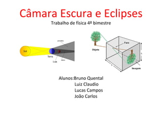Câmara Escura e Eclipses Trabalho de física 4º bimestre   Alunos:Bruno Quental Luiz Claudio Lucas Campos João Carlos  