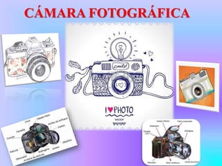 CÁMARA FOTOGRÁFICA
 