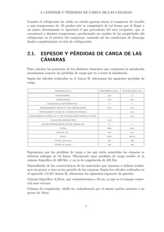 2.1 ESPESOR Y PÉRDIDAS DE CARGA DE LAS CÁMARAS 
Cuando el refrigerante ha salido en estado gaseoso hacia el compresor de tornillo 
a una temperatura de -25 grados este se comprimirá de tal forma que al llegar a 
un punto determinado se inyectará el gas procedente del otro recipiente, que se 
encontrará a distinta temperatura, produciendo un cambio de las propiedades del 
refrigerante en el interior del compresor, variando así las condiciones de descarga 
finales completándose el ciclo de refrigeración. 
2.1. ESPESOR Y PÉRDIDAS DE CARGA DE LAS 
CÁMARAS 
Para calcular las potencias de los distintos elementos que componen la instalación 
necesitamos conocer las pérdidas de carga que va a tener la instalación. 
Según los cálculos realizados en el Anexo B, obtenemos las siguientes perdidas de 
carga. 
PERDIDAS DE Q FRIGORÍFICA (Kw) CONGELACIÓN (Kw) 
TRANSMISIÓN 10,8 12 
VENTILACIÓN 17,8 29,3 
MAQUINAS,LUCES,PERSONAS... 5 5 
ENFRIAMIENTO HASTA Tª DE CONGELACIÓN 144,7 57,8 
ENFRIAMIENTO PARA EL CAMBIO DE ESTADO - 115,7 
ENFRIAMIENTO DESDE LA Tª DE CONGELACIÓN HASTA LA FINAL - 34,6 
CALOR DE RESPIRACIÓN 12,3 - 
CALOR DESPRENDIDO POR EL EMBALAJE 6 7 
TOTAL 196,6 261,4 
MAS EL 10% 19,6 26,1 
SUMA 216,3 287,54 
TOTAL (24 horas) 220 290 
TOTAL 16 (horas) 330 435 
Suponemos que las pérdidas de carga a las que estén sometidas las cámaras se 
deberán sufragar en 16 horas. Obteniendo unas pérdidas de carga totales en la 
cámara frigorífica de 330 Kw, y en la de congelación de 435 Kw. 
Dependiendo de las características de los materiales que vayamos a utilizar tendre-mos 
un grosor u otro en las paredes de las cámaras. Según los cálculos realizados en 
el apartado 1.9 del Anexo B, obtenemos los siguientes espesores de paredes: 
Cámara frigorífica: 8,25cm, que redondearemos a 10 cm, ya que es el tamaño comer-cial 
mas cercano. 
Cámara de congelación: 16,66 cm, redondeando por el mismo motivo anterior a un 
grosor de 18cm. 
7 
 