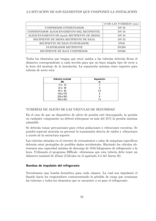 2.2 SITUACIÓN DE LOS ELEMENTOS QUE COMPONEN LA INSTALACIÓN 
Ø DE LAS TUBERÍAS (mm) 
COMPRESOR CONDENSADOR DN 80 
CONDENSADOR ALMACENAMIENTO DEL RECIPIENTE: DN 50 
ALMACENAMIENTO DE líquido RECIPIENTE DE MEDIA: DN 50 
RECIPIENTE DE MEDIA RECIPIENTE DE BAJA: DN 32 
RECIPIENTE DE BAJA EVAPORADOR: DN32 
EVAPORADOR RECIPIENTE DN200 
RECIPIENTE DE BAJA COMPRESOR: DN200 
Todos los elementos que tengan que estar unidos a las tuberías deberán llevar el 
diámetro correspondiente a cada sección para que no haya ningún tipo de error a 
la hora del montaje de la instalación. La separación máxima entre soportes para 
tubería de acero será: 
TUBERÍAS DE ALIVIO DE LAS VÁLVULAS DE SEGURIDAD 
En el caso de que un dispositivo de alivio de presión esté descargando, la presión 
en cualquier componente no deberá sobrepasar en más del 10% la presión máxima 
admisible 
Se deberán tomar precauciones para evitar pulsaciones o vibraciones excesivas. Se 
pondrá especial atención en prevenir la transmisión directa de ruidos y vibraciones 
a través de la estructura soporte. 
Las tuberías situadas en el exterior de cerramientos o salas de máquinas específicas 
deberán estar protegidas de posibles daños accidentales. Haciendo los cálculos ob-tenemos 
una capacidad mínima de descarga de 1016 kilogramos de refrigerante a la 
hora. Utilizando el programa DIRcalc. obtenemos que esta tubería debe tener un 
diámetro nominal de 25mm (Cálculos en el apartado 3.4 del Anexo B). 
Bombas de impulsión del refrigerante 
Necesitamos una bomba hermética para cada cámara. La cual nos impulsará el 
líquido hacia los evaporadores contrarrestando la pérdida de carga que ocasionan 
las tuberías y todos los elementos que se encuentre a su paso el refrigerante. 
16 
 