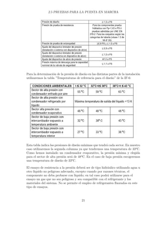 2.5 PRUEBAS PARA LA PUESTA EN MARCHA 
Para la determinación de la presión de diseño en las distintas partes de la instalación 
utilizaremos la tabla ”Temperaturas de referencia para el diseño” de la IF-6: 
Esta tabla indica las presiones de diseño mínimas que tendrá cada sector. En nuestro 
caso utilizaremos la segunda columna ya que tendremos una temperatura de 33ºC. 
Como hemos instalado un condensador evaporativo, la presión mínima y elegida 
para el sector de alta presión será de 48ºC. En el caso de baja presión escogeremos 
una temperatura de diseño de 33ºC. 
El ensayo de resistencia a la presión deberá ser de tipo hidráulico utilizando agua u 
otro líquido no peligroso adecuado, excepto cuando por razones técnicas, el 
componente no deba probarse con líquido; en tal caso podrá utilizarse para el 
ensayo un gas que no sea peligroso y sea compatible con el refrigerante y los 
materiales del sistema. No se permite el empleo de refrigerantes fluorados en este 
tipo de ensayos. 
21 
 