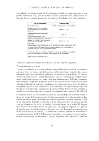 2.5 PRUEBAS PARA LA PUESTA EN MARCHA 
Las tuberías de interconexión de los sistemas frigoríficos serán sometidas a una 
prueba neumática a 1,1 por la presión máxima admisible (PS). Previamente se 
deberán llevar a cabo los ensayos no destructivos detallados en la tabla siguiente: 
Todas estas pruebas deberán ser realizadas por una empresa frigorista. 
Preparación para la prueba: 
Las juntas sometidas a la prueba deberán estar perfectamente visibles y accesibles, 
así como libres de óxido, suciedad, aceite, u otros materiales extraños. Las juntas 
solamente podrán ser pintadas y aisladas o cubiertas una vez probadas. El sistema 
deberá ser inspeccionado visualmente antes de aplicar la presión para comprobar que 
todos los elementos están conectados entre sí de forma estanca. Todos los componen-tes 
no sujetos a la prueba de presión deberán ser desconectados o aislados mediante 
válvulas, bridas ciegas, tapones o cualquier otro medio adecuado. Deberá realizarse 
una prueba previa a una presión de 1,5 bar antes de otras pruebas con objeto de 
localizar y corregir fugas importantes. La temperatura de las tuberías durante la 
prueba deberá mantenerse por encima de la temperatura de transición dúctil-frágil. 
Se tomarán todas las precauciones adecuadas para proteger al personal contra el 
riesgo de rotura de los componentes del sistema durante la prueba neumática. Los 
medios utilizados para suministrar la presión de prueba deberán disponer o bien 
de un dispositivo limitador de presión o de un dispositivo de reducción de presión 
y de un dispositivo de alivio de presión y un manómetro en la salida. El disposi-tivo 
de alivio de presión deberá ser ajustado a una presión superior a la presión 
de prueba, pero lo suficientemente baja para prevenir deformaciones permanentes 
en los componentes del sistema. La presión en el sistema deberá ser incrementada 
gradualmente hasta un 50% de la presión de prueba, y posteriormente por escalones 
de aproximadamente un décimo de la presión de prueba hasta alcanzar el 100% de 
22 
 
