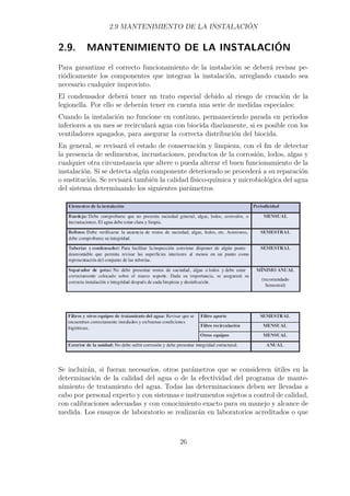 2.9 MANTENIMIENTO DE LA INSTALACIÓN 
2.9. MANTENIMIENTO DE LA INSTALACIÓN 
Para garantizar el correcto funcionamiento de la instalación se deberá revisar pe-riódicamente 
los componentes que integran la instalación, arreglando cuando sea 
necesario cualquier improvisto. 
El condensador deberá tener un trato especial debido al riesgo de creación de la 
legionella. Por ello se deberán tener en cuenta una serie de medidas especiales: 
Cuando la instalación no funcione en continuo, permaneciendo parada en periodos 
inferiores a un mes se recirculará agua con biocida diariamente, si es posible con los 
ventiladores apagados, para asegurar la correcta distribución del biocida. 
En general, se revisará el estado de conservación y limpieza, con el fin de detectar 
la presencia de sedimentos, incrustaciones, productos de la corrosión, lodos, algas y 
cualquier otra circunstancia que altere o pueda alterar el buen funcionamiento de la 
instalación. Si se detecta algún componente deteriorado se procederá a su reparación 
o sustitución. Se revisará también la calidad físico-química y microbiológica del agua 
del sistema determinando los siguientes parámetros. 
Se incluirán, si fueran necesarios, otros parámetros que se consideren útiles en la 
determinación de la calidad del agua o de la efectividad del programa de mante-nimiento 
de tratamiento del agua. Todas las determinaciones deben ser llevadas a 
cabo por personal experto y con sistemas e instrumentos sujetos a control de calidad, 
con calibraciones adecuadas y con conocimiento exacto para su manejo y alcance de 
medida. Los ensayos de laboratorio se realizarán en laboratorios acreditados o que 
26 
 