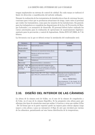 2.10 DISEÑO DEL INTERIOR DE LAS CÁMARAS 
tengan implantados un sistema de control de calidad. En cada ensayo se indicará el 
límite de detección o cuantificación del método utilizado. 
Durante la realización de los tratamientos de desinfección se han de extremar las pre-cauciones 
para evitar que se produzcan situaciones de riesgo, tanto entre el personal 
que realice los tratamientos, como para los usuarios de las instalaciones. En general, 
para los trabajadores se cumplirán las disposiciones de la Ley de Prevención de Ries-gos 
Laborales y su normativa de desarrollo. El personal deberá haber realizado los 
cursos autorizados para la realización de operaciones de mantenimiento higiénico-sanitario 
para la prevención y control de legionelosis, Orden SCO 317/2003, de 7 de 
febrero. 
La frecuencia con la que se deberá revisar la instalación del condensador será: 
2.10. DISEÑO DEL INTERIOR DE LAS CÁMARAS 
La altura de la cámara será de 9,32m. en el caso de la cámara de congelación y 
de 9,4m. en el caso de la cámara frigorífica. Se ha propuesto esta altura para que 
albergue dos tipos de estanterías unas que midan 1,8 metros y otras que midan 2,25m 
. De tal forma que en la parte superior quede un espacio para colocar alguna carga 
mayor a esta altura y para no entorpecer el flujo de aire que circulará por encima 
de los alimentos, garantizando así una buena distribución de la temperatura.. 
27 
 