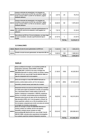 ASC010 
Colector enterrado de saneamiento, con arquetas (no 
incluidas en este precio), de PVC liso, serie SN-4, rigidez 
anular nominal 4 kN/m², de 250 mm de diámetro, pegado 
mediante adhesivo. 
m 3 ,07 € 25 76,75 € 
ASC010 
Colector enterrado de saneamiento, con arquetas (no 
incluidas en este precio), de PVC liso, serie SN-4, rigidez 
anular nominal 4 kN/m², de 160 mm de diámetro, pegado 
mediante adhesivo. 
m 3 2,84 € 60 1.970,40 € 
ISD005 
Red de pequeña evacuación, colocada superficialmente, de 
PVC, serie B, de 50 mm de diámetro, unión pegada con 
adhesivo. 
m 7 ,81 € 4 31,24 € 
ISD008 
Bote sifónico de PVC de 110 mm de diámetro, con tapa ciega 
de acero inoxidable, colocado superficialmente bajo el 
forjado. 
Ud 2 1,67 € 1 21,67 € 
TOTAL 12.216,51 € 
2.2 CANALONES 
ISB020 Bajante circular de acero galvanizado, de Ø 80 mm. m 13,40 € 138 1.849,20 € 
ISC010 
Canalón circular de acero galvanizado, de desarrollo 250 mm. 
m 19,90 € 100 1.990,00 € 
TOTAL 3.839,20 € 
SUELO 
ANS022 
Solera ventilada de hormigón, con encofrado perdido de 
polipropileno reforzado, sistema MODÍ, modelo MS 
200 EDING APS, de 20+6 cm de canto, hormigón HA- 
25/B/20/IIa fabricado en central y vertido con bomba; mallazo 
ME 15x15, Ø 6 mm, acero B 500 T 6x2,20 UNE-EN 10080, en 
capa de compresión de 6 cm de espesor. 
m² 21,66 € 1856 40.200,96 € 
ANS010 
Solera de hormigón en masa HM-10/B/20/I fabricado en 
central y vertido desde camión, de 10 cm de espesor, 
extendido y vibrado manual, para base de un solado. 
m² 8,01 € 2652 21.242,52 € 
NAG010 
Aislamiento térmico de suelo de cámara frigorífica, formado 
por doble panel rígido de poliestireno extruido, de superficie 
lisa y mecanizado lateral a media madera, de 60 mm de 
espesor, resistencia a compresión = 500 kPa, resistencia 
térmica 1,8 (m²K)/W, conductividad térmica 0,034 W/(mK), 
dispuesto sobre barrera de vapor de film de polietileno de 
baja densidad (LDPE), de 0,1 mm de espesor y 100 g/m² de 
masa superficial, cubierto con un film de polietileno de 0,2 
mm de espesor, preparado para recibir una solera de mortero 
u hormigón (no incluida en este precio). 
m² 39,20 € 3712 145.510,40 € 
ANS010 
Solera de hormigón armado HA-25/B/20/IIa fabricado en 
central y vertido con cubilote, de 20 cm de espesor, 
extendido y vibrado manual, armada con malla 
electrosoldada ME 20x20 de Ø 8 mm, acero B 500 T 6x2,20 
UNE-EN 10080, colocada sobre separadores homologados, 
con acabado superficial mediante fratasadora mecánica. 
m² 28,34 € 7272 206.088,48 € 
TOTAL 413.042,36 € 
37 
 