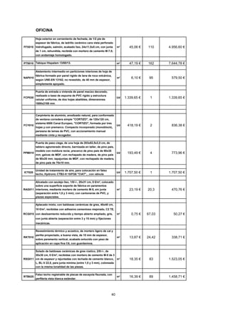 OFICINA 
FFX010 
Hoja exterior en cerramiento de fachada, de 1/2 pie de 
espesor de fábrica, de ladrillo cerámico cara vista perforado 
hidrofugado, salmón, acabado liso, 24x11,5x5 cm, con junta 
de 1 cm, rehundida, recibida con mortero de cemento M-7,5; 
con andamiaje homologado. 
m² 45,06 € 110 4.956,60 € 
PTS010 Tabique Hispalam 13/60/13. m² 47,19 € 162 7.644,78 € 
NAP010 
Aislamiento intermedio en particiones interiores de hoja de 
fábrica formado por panel rígido de lana de roca volcánica, 
según UNE-EN 13162, no revestido, de 40 mm de espesor, 
simplemente apoyado. 
m² 6,10 € 95 579,50 € 
FCP030 
Puerta de entrada a vivienda de panel macizo decorado, 
realizado a base de espuma de PVC rígido y estructura 
celular uniforme, de dos hojas abatibles, dimensiones 
1800x2100 mm. 
Ud 1.339,65 € 1 1.339,65 € 
FCY010 
Carpintería de aluminio, anodizado natural, para conformado 
de ventana corredera simple CORTIZO, de 120x120 cm, 
sistema 6500 Canal Europeo, CORTIZO, formada por tres 
hojas y con premarco. Compacto incorporado (monoblock), 
persiana de lamas de PVC, con accionamiento manual 
mediante cinta y recogedor. 
Ud 418,19 € 2 836,38 € 
PPM010 
Puerta de paso ciega, de una hoja de 203x82,5x3,5 cm, de 
tablero aglomerado directo, barnizada en taller, de pino país, 
modelo con moldura recta; precerco de pino país de 90x35 
mm; galces de MDF, con rechapado de madera, de pino país 
de 90x20 mm; tapajuntas de MDF, con rechapado de madera, 
de pino país de 70x10 mm. 
Ud 193,49 € 4 773,96 € 
ICT020 
Unidad de tratamiento de aire, para colocación en falso 
techo, Hydronic CTB2-H 15/FG6 CIAT, , con válvula 
Ud 1.707,50 € 1 1.707,50 € 
RAG011 
Alicatado con azulejo liso, 1/0/-/-, 20x31 cm, 8 €/m², colocado 
sobre una superficie soporte de fábrica en paramentos 
interiores, mediante mortero de cemento M-5, sin junta 
(separación entre 1,5 y 3 mm); con cantoneras de PVC, y 
piezas especiales. 
m² 23,19 € 20,3 470,76 € 
RCG010 
Aplacado mixto, con baldosas cerámicas de gres, 40x40 cm, 
19 €/m², recibidas con adhesivo cementoso mejorado, C2 TE, 
con deslizamiento reducido y tiempo abierto ampliado, gris, 
con junta abierta (separación entre 3 y 15 mm) y fijaciones 
mecánicas. 
m² 0,75 € 67,03 50,27 € 
RKT010 
Revestimiento térmico y acústico, de mortero ligero de cal y 
perlita proyectado, a buena vista, de 10 mm de espesor, 
sobre paramento vertical, acabado enlucido con yeso de 
aplicación en capa fina C6, con guardavivos. 
m² 13,87 € 24,42 338,71 € 
RSG011 
Solado de baldosas cerámicas de gres rústico, 2/0/-/-, de 
30x30 cm, 8 €/m², recibidas con mortero de cemento M-5 de 3 
cm de espesor y rejuntadas con lechada de cemento blanco, 
L, BL-V 22,5, para junta mínima (entre 1,5 y 3 mm), coloreada 
con la misma tonalidad de las piezas. 
m² 18,35 € 83 1.523,05 € 
RTB025 
Falso techo registrable de placas de escayola fisurada, con 
perfilería vista blanca estándar. 
m² 16,39 € 89 1.458,71 € 
40 
 