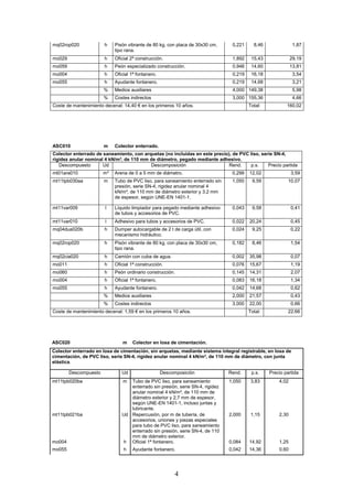mq02rop020 h Pisón vibrante de 80 kg, con placa de 30x30 cm, 
4 
tipo rana. 
0,221 8,46 1,87 
mo029 h Oficial 2ª construcción. 1,892 15,43 29,19 
mo059 h Peón especializado construcción. 0,946 14,60 13,81 
mo004 h Oficial 1ª fontanero. 0,219 16,18 3,54 
mo055 h Ayudante fontanero. 0,219 14,68 3,21 
% Medios auxiliares 4,000 149,38 5,98 
% Costes indirectos 3,000 155,36 4,66 
Coste de mantenimiento decenal: 14,40 € en los primeros 10 años. 
Total: 160,02 
ASC010 m Colector enterrado. 
Colector enterrado de saneamiento, con arquetas (no incluidas en este precio), de PVC liso, serie SN-4, 
rigidez anular nominal 4 kN/m², de 110 mm de diámetro, pegado mediante adhesivo. 
Descompuesto Ud Descomposición Rend. p.s. Precio partida 
mt01ara010 m³ Arena de 0 a 5 mm de diámetro. 0,299 12,02 3,59 
mt11tpb030aa m Tubo de PVC liso, para saneamiento enterrado sin 
presión, serie SN-4, rigidez anular nominal 4 
kN/m², de 110 mm de diámetro exterior y 3,2 mm 
de espesor, según UNE-EN 1401-1. 
1,050 9,59 10,07 
mt11var009 l Líquido limpiador para pegado mediante adhesivo 
de tubos y accesorios de PVC. 
0,043 9,58 0,41 
mt11var010 l Adhesivo para tubos y accesorios de PVC. 0,022 20,24 0,45 
mq04dua020b h Dumper autocargable de 2 t de carga útil, con 
mecanismo hidráulico. 
0,024 9,25 0,22 
mq02rop020 h Pisón vibrante de 80 kg, con placa de 30x30 cm, 
tipo rana. 
0,182 8,46 1,54 
mq02cia020 h Camión con cuba de agua. 0,002 35,98 0,07 
mo011 h Oficial 1ª construcción. 0,076 15,67 1,19 
mo060 h Peón ordinario construcción. 0,145 14,31 2,07 
mo004 h Oficial 1ª fontanero. 0,083 16,18 1,34 
mo055 h Ayudante fontanero. 0,042 14,68 0,62 
% Medios auxiliares 2,000 21,57 0,43 
% Costes indirectos 3,000 22,00 0,66 
Coste de mantenimiento decenal: 1,59 € en los primeros 10 años. 
Total: 22,66 
ASC020 m Colector en losa de cimentación. 
Colector enterrado en losa de cimentación, sin arquetas, mediante sistema integral registrable, en losa de 
cimentación, de PVC liso, serie SN-4, rigidez anular nominal 4 kN/m², de 110 mm de diámetro, con junta 
elástica. 
Descompuesto Ud Descomposición Rend. p.s. Precio partida 
mt11tpb020ba m Tubo de PVC liso, para saneamiento 
enterrado sin presión, serie SN-4, rigidez 
anular nominal 4 kN/m², de 110 mm de 
diámetro exterior y 2,7 mm de espesor, 
según UNE-EN 1401-1, incluso juntas y 
lubricante. 
1,050 3,83 4,02 
mt11tpb021ba Ud Repercusión, por m de tubería, de 
accesorios, uniones y piezas especiales 
para tubo de PVC liso, para saneamiento 
enterrado sin presión, serie SN-4, de 110 
mm de diámetro exterior. 
2,000 1,15 2,30 
mo004 h Oficial 1ª fontanero. 0,084 14,92 1,25 
mo055 h Ayudante fontanero. 0,042 14,36 0,60 
 