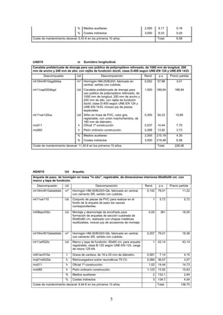 % Medios auxiliares 2,000 8,17 0,16 
% Costes indirectos 3,000 8,33 0,25 
Coste de mantenimiento decenal: 0,43 € en los primeros 10 años. 
Total: 8,58 
UAI010 m Sumidero longitudinal. 
Canaleta prefabricada de drenaje para uso público de polipropileno reforzado, de 1000 mm de longitud, 200 
mm de ancho y 240 mm de alto, con rejilla de fundición dúctil, clase D-400 según UNE-EN 124 y UNE-EN 1433. 
Descompuesto Ud Descomposición Rend. p.s. Precio partida 
mt10hmf010agdbbba m³ Hormigón HM-25/B/20/I, fabricado en 
central, vertido con cubilote. 
5 
0,052 57,88 3,01 
mt11cap020dbgd Ud Canaleta prefabricada de drenaje para 
uso público de polipropileno reforzado, de 
1000 mm de longitud, 200 mm de ancho y 
240 mm de alto, con rejilla de fundición 
dúctil, clase D-400 según UNE-EN 124 y 
UNE-EN 1433, incluso p/p de piezas 
especiales. 
1,000 189,84 189,84 
mt11var120ca Ud Sifón en línea de PVC, color gris, 
registrable, con unión macho/hembra, de 
160 mm de diámetro. 
0,200 54,23 10,85 
mo011 h Oficial 1ª construcción. 0,537 14,44 7,75 
mo060 h Peón ordinario construcción. 0,268 13,92 3,73 
% Medios auxiliares 2,000 215,18 4,30 
% Costes indirectos 3,000 219,48 6,58 
Coste de mantenimiento decenal: 11,30 € en los primeros 10 años. 
Total: 226,06 
ASA010 Ud Arqueta. 
Arqueta de paso, de hormigón en masa in situ, registrable, de dimensiones interiores 60x60x60 cm, con 
marco y tapa de fundición. 
Descompuesto Ud Descomposición Rend. p.s. Precio partida 
mt10hmf010abebbbb m³ Hormigón HM-30/B/20/I+Qb, fabricado en central, 
con cemento SR, vertido con cubilote. 
0,142 79,01 11,22 
mt11var110 Ud Conjunto de piezas de PVC para realizar en el 
fondo de la arqueta de paso los cauces 
correspondientes. 
1 5,72 5,72 
mt08epr030c Ud Montaje y desmontaje de encofrado para 
formación de arquetas de sección cuadrada de 
60x60x60 cm, realizado con chapas metálicas 
reutilizables, incluso p/p de accesorios de montaje. 
0,05 361 18,05 
mt10hmf010abebbbb m³ Hormigón HM-30/B/20/I+Qb, fabricado en central, 
con cemento SR, vertido con cubilote. 
0,207 79,01 16,36 
mt11arf020c Ud Marco y tapa de fundición, 60x60 cm, para arqueta 
registrable, clase B-125 según UNE-EN 124, carga 
de rotura 125 kN. 
1 43,14 43,14 
mt01arr010a t Grava de cantera, de 19 a 25 mm de diámetro. 0,581 7,14 4,15 
mq01ret020a h Retrocargadora sobre neumáticos 75 CV. 0,084 36,57 3,07 
mo011 h Oficial 1ª construcción. 1,02 14,44 14,73 
mo060 h Peón ordinario construcción. 1,123 13,92 15,63 
% Medios auxiliares 2 132,1 2,64 
% Costes indirectos 3 134,7 4,04 
Coste de mantenimiento decenal: 6,94 € en los primeros 10 años. 
Total: 138,75 
 