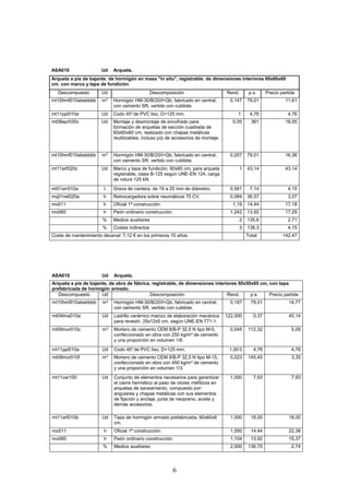 ASA010 Ud Arqueta. 
Arqueta a pie de bajante, de hormigón en masa in situ, registrable, de dimensiones interiores 60x60x60 
cm, con marco y tapa de fundición. 
Descompuesto Ud Descomposición Rend. p.s. Precio partida 
mt10hmf010abebbbb m³ Hormigón HM-30/B/20/I+Qb, fabricado en central, 
con cemento SR, vertido con cubilote. 
6 
0,147 79,01 11,61 
mt11ppl010a Ud Codo 45° de PVC liso, D=125 mm. 1 4,76 4,76 
mt08epr030c Ud Montaje y desmontaje de encofrado para 
formación de arquetas de sección cuadrada de 
60x60x60 cm, realizado con chapas metálicas 
reutilizables, incluso p/p de accesorios de montaje. 
0,05 361 18,05 
mt10hmf010abebbbb m³ Hormigón HM-30/B/20/I+Qb, fabricado en central, 
con cemento SR, vertido con cubilote. 
0,207 79,01 16,36 
mt11arf020c Ud Marco y tapa de fundición, 60x60 cm, para arqueta 
registrable, clase B-125 según UNE-EN 124, carga 
de rotura 125 kN. 
1 43,14 43,14 
mt01arr010a t Grava de cantera, de 19 a 25 mm de diámetro. 0,581 7,14 4,15 
mq01ret020a h Retrocargadora sobre neumáticos 75 CV. 0,084 36,57 3,07 
mo011 h Oficial 1ª construcción. 1,19 14,44 17,18 
mo060 h Peón ordinario construcción. 1,242 13,92 17,29 
% Medios auxiliares 2 135,6 2,71 
% Costes indirectos 3 138,3 4,15 
Coste de mantenimiento decenal: 7,12 € en los primeros 10 años. 
Total: 142,47 
ASA010 Ud Arqueta. 
Arqueta a pie de bajante, de obra de fábrica, registrable, de dimensiones interiores 50x50x65 cm, con tapa 
prefabricada de hormigón armado. 
Descompuesto Ud Descomposición Rend. p.s. Precio partida 
mt10hmf010abebbbb m³ Hormigón HM-30/B/20/I+Qb, fabricado en central, 
con cemento SR, vertido con cubilote. 
0,187 79,01 14,77 
mt04lma010a Ud Ladrillo cerámico macizo de elaboración mecánica 
para revestir, 25x12x5 cm, según UNE-EN 771-1. 
122,000 0,37 45,14 
mt09mor010c m³ Mortero de cemento CEM II/B-P 32,5 N tipo M-5, 
confeccionado en obra con 250 kg/m³ de cemento 
y una proporción en volumen 1/6. 
0,045 112,32 5,05 
mt11ppl010a Ud Codo 45° de PVC liso, D=125 mm. 1,00 0 4,76 4,76 
mt09mor010f m³ Mortero de cemento CEM II/B-P 32,5 N tipo M-15, 
confeccionado en obra con 450 kg/m³ de cemento 
y una proporción en volumen 1/3. 
0,023 145,45 3,35 
mt11var100 Ud Conjunto de elementos necesarios para garantizar 
el cierre hermético al paso de olores mefíticos en 
arquetas de saneamiento, compuesto por: 
angulares y chapas metálicas con sus elementos 
de fijación y anclaje, junta de neopreno, aceite y 
demás accesorios. 
1,000 7,93 7,93 
mt11arf010b Ud Tapa de hormigón armado prefabricada, 60x60x6 
cm. 
1,000 18,00 18,00 
mo011 h Oficial 1ª construcción. 1,550 14,44 22,38 
mo060 h Peón ordinario construcción. 1,104 13,92 15,37 
% Medios auxiliares 2,000 136,75 2,74 
 