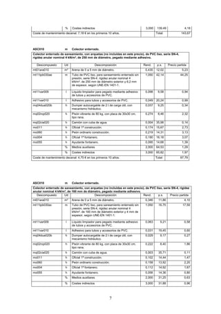 % Costes indirectos 3,000 139,49 4,18 
Coste de mantenimiento decenal: 7,18 € en los primeros 10 años. 
Total: 143,67 
ASC010 m Colector enterrado. 
Colector enterrado de saneamiento, con arquetas (no incluidas en este precio), de PVC liso, serie SN-4, 
rigidez anular nominal 4 kN/m², de 250 mm de diámetro, pegado mediante adhesivo. 
Descompuesto Ud Descomposición Rend. p.s. Precio partida 
mt01ara010 m³ Arena de 0 a 5 mm de diámetro. 0,435 12,02 5,23 
mt11tpb030ae m Tubo de PVC liso, para saneamiento enterrado sin 
presión, serie SN-4, rigidez anular nominal 4 
kN/m², de 250 mm de diámetro exterior y 6,2 mm 
de espesor, según UNE-EN 1401-1. 
7 
1,050 42,14 44,25 
mt11var009 l Líquido limpiador para pegado mediante adhesivo 
de tubos y accesorios de PVC. 
0,098 9,58 0,94 
mt11var010 l Adhesivo para tubos y accesorios de PVC. 0,049 20,24 0,99 
mq04dua020b h Dumper autocargable de 2 t de carga útil, con 
mecanismo hidráulico. 
0,037 9,25 0,34 
mq02rop020 h Pisón vibrante de 80 kg, con placa de 30x30 cm, 
tipo rana. 
0,274 8,46 2,32 
mq02cia020 h Camión con cuba de agua. 0,004 35,98 0,14 
mo011 h Oficial 1ª construcción. 0,174 15,67 2,73 
mo060 h Peón ordinario construcción. 0,219 14,31 3,13 
mo004 h Oficial 1ª fontanero. 0,190 16,18 3,07 
mo055 h Ayudante fontanero. 0,095 14,68 1,39 
% Medios auxiliares 2,000 64,53 1,29 
% Costes indirectos 3,000 65,82 1,97 
Coste de mantenimiento decenal: 4,75 € en los primeros 10 años. 
Total: 67,79 
ASC010 m Colector enterrado. 
Colector enterrado de saneamiento, con arquetas (no incluidas en este precio), de PVC liso, serie SN-4, rigidez 
anular nominal 4 kN/m², de 160 mm de diámetro, pegado mediante adhesivo. 
Descompuesto Ud Descomposición Rend. p.s. Precio partida 
mt01ara010 m³ Arena de 0 a 5 mm de diámetro. 0,346 11,86 4,10 
mt11tpb030ac m Tubo de PVC liso, para saneamiento enterrado sin 
presión, serie SN-4, rigidez anular nominal 4 
kN/m², de 160 mm de diámetro exterior y 4 mm de 
espesor, según UNE-EN 1401-1. 
1,050 16,75 17,59 
mt11var009 l Líquido limpiador para pegado mediante adhesivo 
de tubos y accesorios de PVC. 
0,063 9,21 0,58 
mt11var010 l Adhesivo para tubos y accesorios de PVC. 0,031 19,45 0,60 
mq04dua020b h Dumper autocargable de 2 t de carga útil, con 
mecanismo hidráulico. 
0,029 9,17 0,27 
mq02rop020 h Pisón vibrante de 80 kg, con placa de 30x30 cm, 
tipo rana. 
0,222 8,40 1,86 
mq02cia020 h Camión con cuba de agua. 0,003 35,71 0,11 
mo011 h Oficial 1ª construcción. 0,102 14,44 1,47 
mo060 h Peón ordinario construcción. 0,158 13,92 2,20 
mo004 h Oficial 1ª fontanero. 0,112 14,92 1,67 
mo055 h Ayudante fontanero. 0,056 14,36 0,80 
% Medios auxiliares 2,000 31,25 0,63 
% Costes indirectos 3,000 31,88 0,96 
 