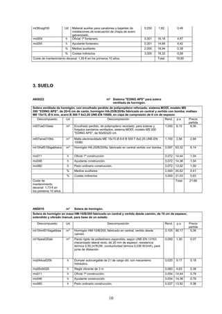 mt36csg030 Ud Material auxiliar para canalones y bajantes de 
instalaciones de evacuación de chapa de acero 
galvanizado. 
10 
0,250 1,82 0,46 
mo004 h Oficial 1ª fontanero. 0,301 16,18 4,87 
mo055 h Ayudante fontanero. 0,301 14,68 4,42 
% Medios auxiliares 2,000 18,94 0,38 
% Costes indirectos 3,000 19,32 0,58 
Coste de mantenimiento decenal: 1,59 € en los primeros 10 años. 
Total: 19,90 
3. SUELO 
ANS022 m² Sistema EDING APS para solera 
ventilada de hormigón. 
Solera ventilada de hormigón, con encofrado perdido de polipropileno reforzado, sistema MODÍ, modelo MS 
200 EDING APS, de 20+6 cm de canto, hormigón HA-25/B/20/IIa fabricado en central y vertido con bomba; mallazo 
ME 15x15, Ø 6 mm, acero B 500 T 6x2,20 UNE-EN 10080, en capa de compresión de 6 cm de espesor. 
Descompuesto Ud Descomposición Rend. p.s. Precio 
partida 
mt07cie010aee m² Encofrado perdido, de polipropileno reciclado, para soleras y 
forjados sanitarios ventilados, sistema MODÌ, modelo MS 200 
EDING APS, de 50x50x20 cm. 
1,050 8,15 8,56 
mt07ame010bb m² Malla electrosoldada ME 15x15 Ø 6-6 B 500 T 6x2,20 UNE-EN 
10080. 
1,100 2,58 2,84 
mt10haf010bgabbaca m³ Hormigón HA-25/B/20/IIa, fabricado en central vertido con bomba. 0,097 63,32 6,14 
mo011 h Oficial 1ª construcción. 0,072 14,44 1,04 
mo046 h Ayudante construcción. 0,072 14,38 1,04 
mo060 h Peón ordinario construcción. 0,072 13,92 1,00 
% Medios auxiliares 2,000 20,62 0,41 
% Costes indirectos 3,000 21,03 0,63 
Coste de 
mantenimiento 
decenal: 1,73 € en 
los primeros 10 años. 
Total: 21,66 
ANS010 m² Solera de hormigón. 
Solera de hormigón en masa HM-10/B/20/I fabricado en central y vertido desde camión, de 10 cm de espesor, 
extendido y vibrado manual, para base de un solado. 
Descompuesto Ud Descomposición Rend. p.s. Precio 
partida 
mt10hmf010agabbaa m³ Hormigón HM-10/B/20/I, fabricado en central, vertido desde 
camión. 
0,105 48,17 5,06 
mt16pea020ab m² Panel rígido de poliestireno expandido, según UNE-EN 13163, 
mecanizado lateral recto, de 20 mm de espesor, resistencia 
térmica 0,55 (m²K)/W, conductividad térmica 0,036 W/(mK), para 
junta de dilatación. 
0,050 1,30 0,07 
mq04dua020b h Dumper autocargable de 2 t de carga útil, con mecanismo 
hidráulico. 
0,020 9,17 0,18 
mq06vib020 h Regla vibrante de 3 m. 0,083 4,63 0,38 
mo011 h Oficial 1ª construcción. 0,054 14,44 0,78 
mo046 h Ayudante construcción. 0,054 14,38 0,78 
mo060 h Peón ordinario construcción. 0,027 13,92 0,38 
 