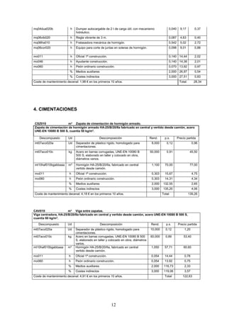 mq04dua020b h Dumper autocargable de 2 t de carga útil, con mecanismo 
12 
hidráulico. 
0,040 9,17 0,37 
mq06vib020 h Regla vibrante de 3 m. 0,087 4,63 0,40 
mq06fra010 h Fratasadora mecánica de hormigón. 0,542 5,02 2,72 
mq06cor020 h Equipo para corte de juntas en soleras de hormigón. 0,098 9,01 0,88 
mo011 h Oficial 1ª construcción. 0,140 14,44 2,02 
mo046 h Ayudante construcción. 0,140 14,38 2,01 
mo060 h Peón ordinario construcción. 0,070 13,92 0,97 
% Medios auxiliares 2,000 26,97 0,54 
% Costes indirectos 3,000 27,51 0,83 
Coste de mantenimiento decenal: 1,98 € en los primeros 10 años. 
Total: 28,34 
4. CIMENTACIONES 
CSZ010 m³ Zapata de cimentación de hormigón armado. 
Zapata de cimentación de hormigón armado HA-25/B/20/IIa fabricado en central y vertido desde camión, acero 
UNE-EN 10080 B 500 S, cuantía 50 kg/m³. 
Descompuesto Ud Descomposición Rend. p.s. Precio partida 
mt07aco020a Ud Separador de plástico rígido, homologado para 
cimentaciones. 
8,000 0,12 0,96 
mt07aco010c kg Acero en barras corrugadas, UNE-EN 10080 B 
500 S, elaborado en taller y colocado en obra, 
diámetros varios. 
50,000 0,91 45,50 
mt10haf010bgabbaaa m³ Hormigón HA-25/B/20/IIa, fabricado en central 
vertido desde camión. 
1,100 70,00 77,00 
mo011 h Oficial 1ª construcción. 0,303 15,67 4,75 
mo060 h Peón ordinario construcción. 0,303 14,31 4,34 
% Medios auxiliares 2,000 132,55 2,65 
% Costes indirectos 3,000 135,20 4,06 
Coste de mantenimiento decenal: 4,18 € en los primeros 10 años. 
Total: 139,26 
CAV010 m³ Viga entre zapatas. 
Viga centradora, HA-25/B/20/IIa fabricado en central y vertido desde camión, acero UNE-EN 10080 B 500 S, 
cuantía 60 kg/m³. 
Descompuesto Ud Descomposición Rend. p.s. Precio partida 
mt07aco020a Ud Separador de plástico rígido, homologado para 
cimentaciones. 
10,000 0,12 1,20 
mt07aco010c kg Acero en barras corrugadas, UNE-EN 10080 B 500 
S, elaborado en taller y colocado en obra, diámetros 
varios. 
60,000 0,89 53,40 
mt10haf010bgabbaaa m³ Hormigón HA-25/B/20/IIa, fabricado en central 
vertido desde camión. 
1,050 57,71 60,60 
mo011 h Oficial 1ª construcción. 0,054 14,44 0,78 
mo060 h Peón ordinario construcción. 0,054 13,92 0,75 
% Medios auxiliares 2,000 116,73 2,33 
% Costes indirectos 3,000 119,06 3,57 
Coste de mantenimiento decenal: 4,91 € en los primeros 10 años. 
Total: 122,63 
 