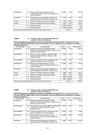 mt09moa015 kg Mortero autonivelante expansivo, de dos 
componentes, a base de cemento mejorado con 
resinas sintéticas. 
14 
21,600 0,95 20,52 
mt27pfi010 l Imprimación de secado rápido, formulada con 
resinas alquídicas modificadas y fosfato de zinc. 
4,239 8,00 33,91 
mo012 h Oficial 1ª montador de estructura metálica. 1,724 15,67 27,02 
mo033 h Ayudante montador de estructura metálica. 1,724 14,70 25,34 
% Medios auxiliares 2,000 250,47 5,01 
% Costes indirectos 3,000 255,48 7,66 
Coste de mantenimiento decenal: 7,89 € en los primeros 10 años. 
Total: 263,14 
EAS006 Ud Placa de anclaje con pernos atornillados con 
arandelas, tuerca y contratuerca. 
Placa de anclaje de acero S275JR en perfil plano, de 600x750 mm y espesor 40 mm, con 8 pernos de acero 
corrugado UNE-EN 10080 B 500 S de 32 mm de diámetro y 75 cm de longitud total, atornillados con arandelas, 
tuerca y contratuerca. 
Descompuesto Ud Descomposición Rend. p.s. Precio partida 
mt07ala011b kg Pletina de acero laminado UNE-EN 10025 
S275JR, en perfil plano laminado en caliente, para 
aplicaciones estructurales. 
84,780 1,37 116,15 
mt07aco010c kg Acero en barras corrugadas, UNE-EN 10080 B 
500 S, elaborado en taller y colocado en obra, 
diámetros varios. 
9,860 0,91 8,97 
mt07www040c Ud Juego de arandelas, tuerca y contratuerca, para 
perno de anclaje de 32 mm de diámetro. 
8,000 1,39 11,12 
mt09moa015 kg Mortero autonivelante expansivo, de dos 
componentes, a base de cemento mejorado con 
resinas sintéticas. 
21,600 0,95 20,52 
mt27pfi010 l Imprimación de secado rápido, formulada con 
resinas alquídicas modificadas y fosfato de zinc. 
4,239 8,00 33,91 
mo012 h Oficial 1ª montador de estructura metálica. 1,693 15,67 26,53 
mo033 h Ayudante montador de estructura metálica. 1,693 14,70 24,89 
% Medios auxiliares 2,000 242,09 4,84 
% Costes indirectos 3,000 246,93 7,41 
Coste de mantenimiento decenal: 7,63 € en los primeros 10 años. 
Total: 254,34 
EAS006 Ud Placa de anclaje con pernos atornillados con 
arandelas, tuerca y contratuerca. 
Placa de anclaje de acero S275JR en perfil plano, de 550x700 mm y espesor 40 mm, con 8 pernos de acero 
corrugado UNE-EN 10080 B 500 S de 25 mm de diámetro y 80 cm de longitud total, atornillados con arandelas, 
tuerca y contratuerca. 
Descompuesto Ud Descomposición Rend. p.s. Precio partida 
mt07ala011b kg Pletina de acero laminado UNE-EN 10025 
S275JR, en perfil plano laminado en caliente, para 
aplicaciones estructurales. 
84,780 1,37 116,15 
mt07aco010c kg Acero en barras corrugadas, UNE-EN 10080 B 500 
S, elaborado en taller y colocado en obra, 
diámetros varios. 
6,310 0,91 5,74 
mt07www040b Ud Juego de arandelas, tuerca y contratuerca, para 
perno de anclaje de 25 mm de diámetro. 
8,000 1,20 9,60 
mt09moa015 kg Mortero autonivelante expansivo, de dos 
componentes, a base de cemento mejorado con 
resinas sintéticas. 
21,600 0,95 20,52 
mt27pfi010 l Imprimación de secado rápido, formulada con 
resinas alquídicas modificadas y fosfato de zinc. 
4,239 8,00 33,91 
 