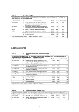 EAV010 kg Acero en vigas. 
Acero S275JR en vigas, con piezas simples de perfiles laminados en caliente de las series IPN, IPE, UPN, 
HEA, HEB o HEM con uniones soldadas. 
Descompuesto Ud Descomposición Rend. p.s. Precio partida 
mt07ala010b kg Acero laminado UNE-EN 10025 S275JR, en 
perfiles laminados en caliente, piezas simples, 
para aplicaciones estructurales. 
18 
1,050 0,89 0,93 
mt27pfi010 l Imprimación de secado rápido, formulada con 
resinas alquídicas modificadas y fosfato de zinc. 
0,050 7,59 0,38 
mo012 h Oficial 1ª montador de estructura metálica. 0,010 14,44 0,14 
mo033 h Ayudante montador de estructura metálica. 0,019 14,38 0,27 
% Medios auxiliares 2,000 1,72 0,03 
% Costes indirectos 3,000 1,75 0,05 
Coste de mantenimiento decenal: 0,05 € en los primeros 10 años. 
Total: 1,80 
6. CERRAMIENTOS 
FLA010 m² Fachada simple de panel de chapa perfilada de 
acero. 
Cerramiento de fachada formado por paneles de chapa perfilada nervada de acero S320 GD (según UNE-EN 
10346) galvanizado de 0,6 mm espesor y 30 mm altura de cresta. 
Descompuesto Ud Descomposición Rend. p.s. Precio partida 
mt13ccg100aa m² Chapa perfilada nervada de acero S320 GD 
(según UNE-EN 10346) galvanizado de 0,6 mm 
espesor y 30 mm altura de cresta. 
1,050 6,26 6,57 
mt13ccg020ae m² Remate lateral de acero galvanizado, espesor 0,6 
mm, desarrollo 500 mm. 
0,340 4,45 1,51 
mt13ccg030ba Ud Tornillo autorroscante de 6,5x70 mm de acero 
inoxidable, con arandela. 
1,500 0,50 0,75 
mt13ccg040 m Junta de estanqueidad para chapas de acero. 0,420 0,90 0,38 
mt13ccg030bc Ud Tornillo autorroscante de 4,2x13 mm de acero 
inoxidable, con arandela. 
2,050 0,05 0,10 
mo006 h Oficial 1ª montador. 0,276 16,18 4,47 
mo048 h Ayudante montador. 0,276 14,70 4,06 
% Medios auxiliares 2,000 17,84 0,36 
% Costes indirectos 3,000 18,20 0,55 
Coste de mantenimiento decenal: 2,06 € en los primeros 10 años. 
Total: 18,75 
QTA010 m² Cubierta inclinada de chapa de acero. 
Cubierta inclinada de chapa de acero galvanizado, de 0,6 mm de espesor, con una pendiente mayor del 10%. 
Descompuesto Ud Descomposición Rend. p.s. Precio partida 
mt13ccg010a m² Chapa de acero galvanizado, espesor 0,6 mm. 1,100 6,13 6,74 
mt13ccg020ab m² Remate lateral de acero galvanizado, espesor 0,6 
mm, desarrollo 250 mm. 
0,300 3,23 0,97 
 