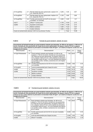 mt13ccg020ae m² Remate lateral de acero galvanizado, espesor 0,6 
19 
mm, desarrollo 500 mm. 
0,200 4,36 0,87 
mt13ccg020af m² Remate lateral de acero galvanizado, espesor 0,6 
mm, desarrollo 750 mm. 
0,150 5,86 0,88 
mt13ccg030ba Ud Tornillo autorroscante de 6,5x70 mm de acero 
inoxidable, con arandela. 
3,000 0,49 1,47 
mo011 h Oficial 1ª construcción. 0,149 14,44 2,15 
mo046 h Ayudante construcción. 0,149 14,38 2,14 
% Medios auxiliares 2,000 15,22 0,30 
% Costes indirectos 3,000 15,52 0,47 
Coste de mantenimiento decenal: 4,64 € en los primeros 10 años. 
Total: 15,99 
FLM010 m2 Fachada de panel sándwich, aislante, de acero 
Cerramiento de fachada formado por panel sándwich aislante para fachadas, de 180 mm de espesor y 1100 mm de 
ancho, formado por dos paramentos de chapa lisa de acero galvanizado, de espesor exterior 0,5 mm y espesor 
interior 0,5 mm y alma aislante de poliuretano de densidad media 40 kg/m³, con sistema de fijación oculto.Con una 
longitud de 9.5 metros. 
Descompuesto Ud Descomposición Rend. p.s. Precio 
partida 
mt12ppl100aaaaaada m² Panel sándwich aislante para fachadas, de 180 mm de 
espesor y 1100 mm de ancho, formado por dos paramentos 
de chapa lisa de acero galvanizado, de espesor exterior 0,5 
mm y espesor interior 0,5 mm y alma aislante de poliuretano 
de densidad media 40 kg/m³, con junta diseñada para fijación 
con tornillos ocultos, remates y accesorios.Con una longitud 
de 9.5 metros. 
1,00 29,44 29,67 
mt13ccg030bb Ud Tornillo autorroscante de 6,5x130 mm de acero inoxidable, 
con arandela. 
8,000 0,80 5,70 
mt13ccg040 m Junta de estanqueidad para chapas de acero. 2,000 0,90 1,60 
mo006 h Oficial 1ª montador. 0,222 16,18 3,19 
mo048 h Ayudante montador. 0,222 14,70 2,90 
% Medios auxiliares 2,000 43,06 0,78 
% Costes indirectos 3,000 43,84 1,16 
Coste de mantenimiento decenal: 4,05 € en los primeros 10 años. 
Total: 45,00 
FLM010 m² Fachada de panel sándwich, aislante, de acero. 
Cerramiento de fachada formado por panel sándwich aislante para fachadas, de 100 mm de espesor y 1100 mm de 
ancho, formado por dos paramentos de chapa lisa de acero galvanizado, de espesor exterior 0,5 mm y espesor 
interior 0,5 mm y alma aislante de poliuretano de densidad media 40 kg/m³, con sistema de fijación oculto.Con una 
longitud de 9.5 metros. 
Descompuesto Ud Descomposición Rend. p.s. Precio 
partida 
mt12ppl100aaaaaada m² Panel sándwich aislante para fachadas, de 180 mm de 
espesor y 1100 mm de ancho, formado por dos paramentos 
de chapa lisa de acero galvanizado, de espesor exterior 0,5 
mm y espesor interior 0,5 mm y alma aislante de poliuretano 
de densidad media 40 kg/m³, con junta diseñada para fijación 
con tornillos ocultos, remates y accesorios.Con una longitud 
de 9.5 metros. 
1,00 29,44 19,42 
mt13ccg030bb Ud Tornillo autorroscante de 6,5x130 mm de acero inoxidable, 
con arandela. 
8,000 0,80 5,70 
mt13ccg040 m Junta de estanqueidad para chapas de acero. 2,000 0,90 1,60 
mo006 h Oficial 1ª montador. 0,222 16,18 3,19 
 