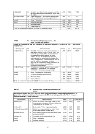 mt23ppb200 Ud Cerradura de embutir, frente, accesorios y tornillos 
de atado, para puerta de paso interior, según UNE-EN 
24 
12209. 
1,000 11,29 11,29 
mt23hbl010aaaa Ud Juego de manivela y escudo largo de latón negro 
brillo, serie básica, para puerta de paso interior. 
1,000 8,12 8,12 
mo008 h Oficial 1ª carpintero. 1,184 15,93 18,86 
mo031 h Ayudante carpintero. 1,184 14,82 17,55 
% Medios auxiliares 2,000 184,17 3,68 
% Costes indirectos 3,000 187,85 5,64 
Coste de mantenimiento decenal: 21,28 € en los primeros 10 años. 
Total: 193,49 
ICT020 Ud Climatizadora (UTA) de baja silueta, a dos 
tubos, con batería de agua fría. 
Unidad de tratamiento de aire, para colocación en falso techo, Hydronic CTB2-H 15/FG6 CIAT, , con válvula 
HIDROFIVE. 
Descompuesto Ud Descomposición Rend. p.s. Precio partida 
mt42ctc010aaa Ud Unidad de tratamiento de aire, para colocación en 
falso techo, Hydronic CTB2-H 15/FG6 CIAT, con 
batería de agua fría de 3 filas de cobre/aluminio 
con separador de gotas estándar de malla 
metálica, de baja altura (380 mm), carrocería 
exterior pintada en verde (RAL 5018) y gris (RAL 
7024), panel sándwich con aislamiento de lana de 
roca M0 de 25 mm de espesor, ventilador 
centrífugo de acoplamiento directo monofásico de 
230 V, filtro gravimétrico plisado G4 con 
tratamiento antimicrobiano. 
1,000 1389,44 1389,44 
mt42vsi010adg Ud Válvula de tres vías con bypass (4 vías), modelo 
VMP469.10-1 HIDROFIVE, con actuador 
STA71HDF; incluso conexiones y montaje. 
1,000 100,00 100,00 
mo003 h Oficial 1ª instalador de climatización. 4,401 16,18 71,21 
mo054 h Ayudante instalador de climatización. 4,401 14,68 64,61 
% Medios auxiliares 2,000 1625,26 32,51 
% Costes indirectos 3,000 1657,77 49,73 
Coste de mantenimiento decenal: 1.092,80 € en los primeros 10 años. 
Total: 1707,50 
RAG011 m² Alicatado sobre superficie soporte interior de 
fábrica. 
Alicatado con azulejo liso, 1/0/-/-, 20x31 cm, 8 €/m², colocado sobre una superficie soporte de fábrica en 
paramentos interiores, mediante mortero de cemento M-5, sin junta (separación entre 1,5 y 3 mm); con 
cantoneras de PVC, y piezas especiales. 
Descompuesto Ud Descomposición Rend. p.s. Precio partida 
mt09mor010c m³ Mortero de cemento CEM II/B-P 32,5 N tipo M-5, 
confeccionado en obra con 250 kg/m³ de cemento 
y una proporción en volumen 1/6. 
0,030 112,32 3,37 
mt19awa010 m Cantonera de PVC en esquinas alicatadas. 0,500 1,27 0,64 
mt19aba010aaaaca800 m² Baldosa cerámica de azulejo liso 1/0/-/-, 20x31 
cm, 8,00 €/m², según UNE-EN 14411. 
1,049 8,00 8,39 
mt19ala030a500 m Pieza cerámica especial, de 1 cm de ancho, para 
alicatados, 5,00 €/m. 
0,100 5,00 0,50 
mt09lec010b m³ Lechada de cemento blanco BL 22,5 X. 0,001 152,95 0,15 
mo015 h Oficial 1ª alicatador. 0,313 14,44 4,52 
mo036 h Ayudante alicatador. 0,313 14,38 4,50 
 