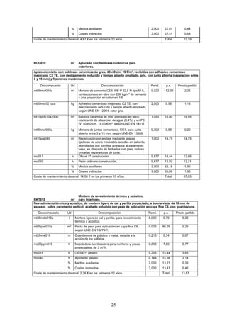 % Medios auxiliares 2,000 22,07 0,44 
% Costes indirectos 3,000 22,51 0,68 
Coste de mantenimiento decenal: 4,87 € en los primeros 10 años. 
Total: 23,19 
RCG010 m² Aplacado con baldosas cerámicas para 
25 
exteriores. 
Aplacado mixto, con baldosas cerámicas de gres, 40x40 cm, 19 €/m², recibidas con adhesivo cementoso 
mejorado, C2 TE, con deslizamiento reducido y tiempo abierto ampliado, gris, con junta abierta (separación entre 
3 y 15 mm) y fijaciones mecánicas. 
Descompuesto Ud Descomposición Rend. p.s. Precio partida 
mt09mor010c m³ Mortero de cemento CEM II/B-P 32,5 N tipo M-5, 
confeccionado en obra con 250 kg/m³ de cemento 
y una proporción en volumen 1/6. 
0,020 112,32 2,25 
mt09mcr021cca kg Adhesivo cementoso mejorado, C2 TE, con 
deslizamiento reducido y tiempo abierto ampliado, 
según UNE-EN 12004, color gris. 
2,000 0,58 1,16 
mt19pcf010a1900 m² Baldosa cerámica de gres prensado en seco, 
coeficiente de absorción de agua (0,4%) y un PEI 
IV, 40x40 cm, 19,00 €/m², según UNE-EN 14411. 
1,050 19,00 19,95 
mt09mcr060a kg Mortero de juntas cementoso, CG1, para junta 
abierta entre 3 y 15 mm, según UNE-EN 13888. 
0,300 0,68 0,20 
mt19paj040 m² Repercusión por anclaje mediante grapas 
fijadoras de acero inoxidable lacadas en caliente, 
atornilladas con tornillos acerados al paramento 
base, en chapado de fachadas con gres, incluso 
crucetas separadoras de junta. 
1,000 14,75 14,75 
mo011 h Oficial 1ª construcción. 0,877 14,44 12,66 
mo060 h Peón ordinario construcción. 0,877 13,92 12,21 
% Medios auxiliares 3,000 63,18 1,90 
% Costes indirectos 3,000 65,08 1,95 
Coste de mantenimiento decenal: 14,08 € en los primeros 10 años. 
Total: 67,03 
RKT010 m² 
Mortero de revestimiento térmico y acústico, 
para interiores. 
Revestimiento térmico y acústico, de mortero ligero de cal y perlita proyectado, a buena vista, de 10 mm de 
espesor, sobre paramento vertical, acabado enlucido con yeso de aplicación en capa fina C6, con guardavivos. 
Descompuesto Ud Descomposición Rend. p.s. Precio partida 
mt28mdb010a l Mortero ligero de cal y perlita, para revestimiento 
térmico y acústico. 
8,000 0,79 6,32 
mt09pye010a m³ Pasta de yeso para aplicación en capa fina C6, 
según UNE-EN 13279-1. 
0,003 86,29 0,26 
mt28vye010 m Guardavivos de plástico y metal, estable a la 
acción de los sulfatos. 
0,215 0,34 0,07 
mq06pym010 h Mezcladora-bombeadora para morteros y yesos 
proyectados, de 3 m³/h. 
0,098 7,89 0,77 
mo019 h Oficial 1ª yesero. 0,253 14,44 3,65 
mo040 h Ayudante yesero. 0,149 14,38 2,14 
% Medios auxiliares 2,000 13,21 0,26 
% Costes indirectos 3,000 13,47 0,40 
Coste de mantenimiento decenal: 2,36 € en los primeros 10 años. 
Total: 13,87 
 